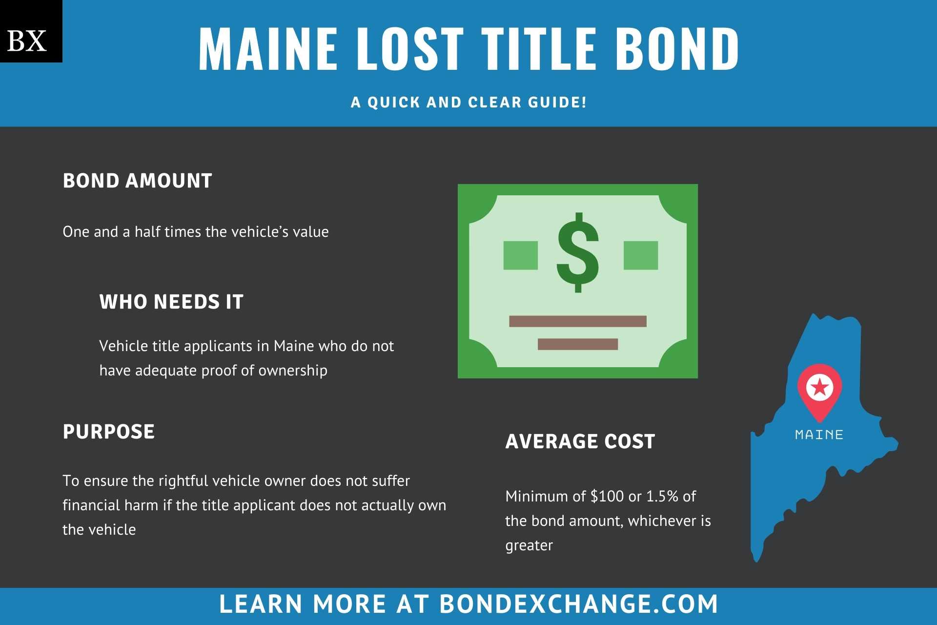 Maine Lost Title Bond