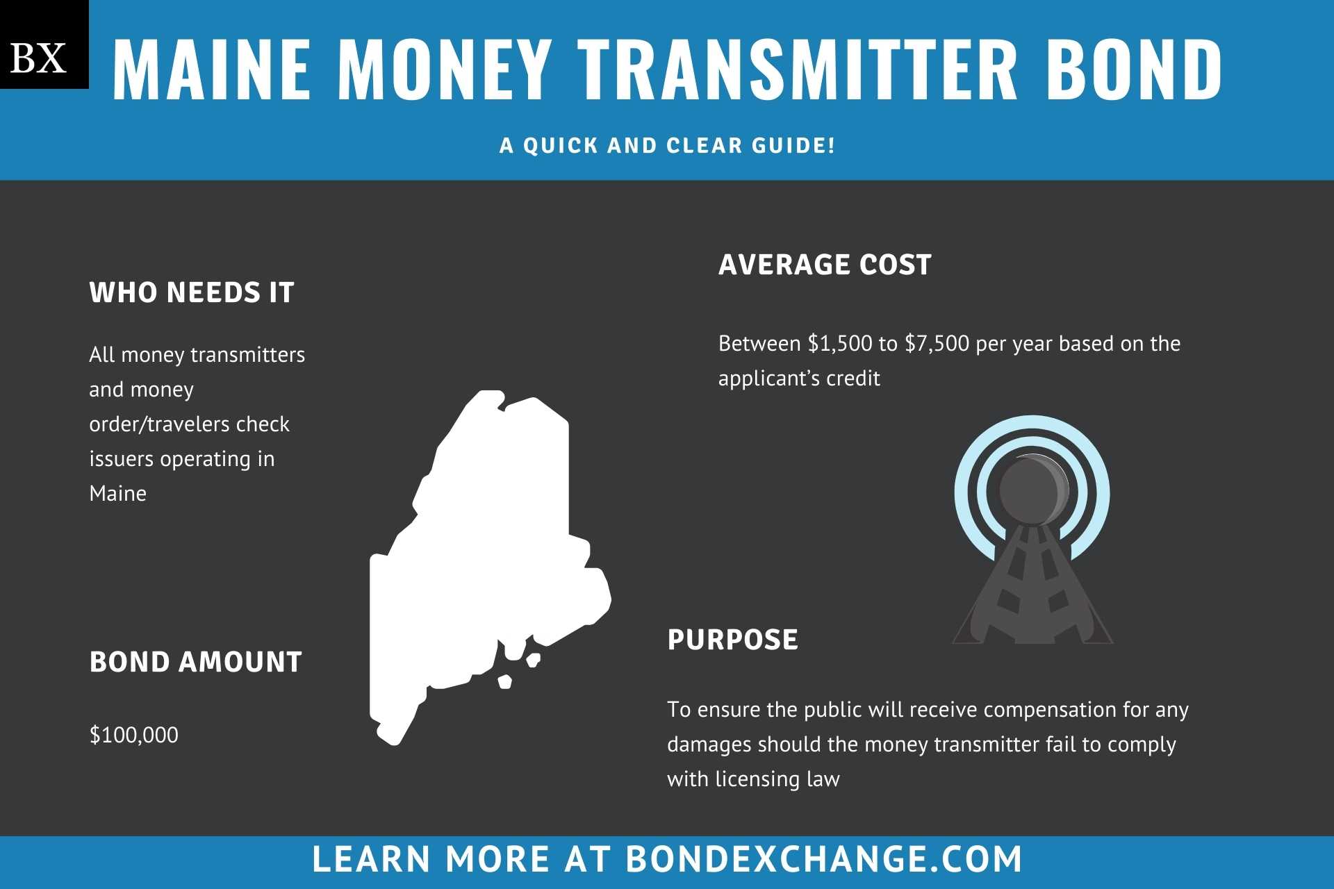 Maine Money Transmitter Bond