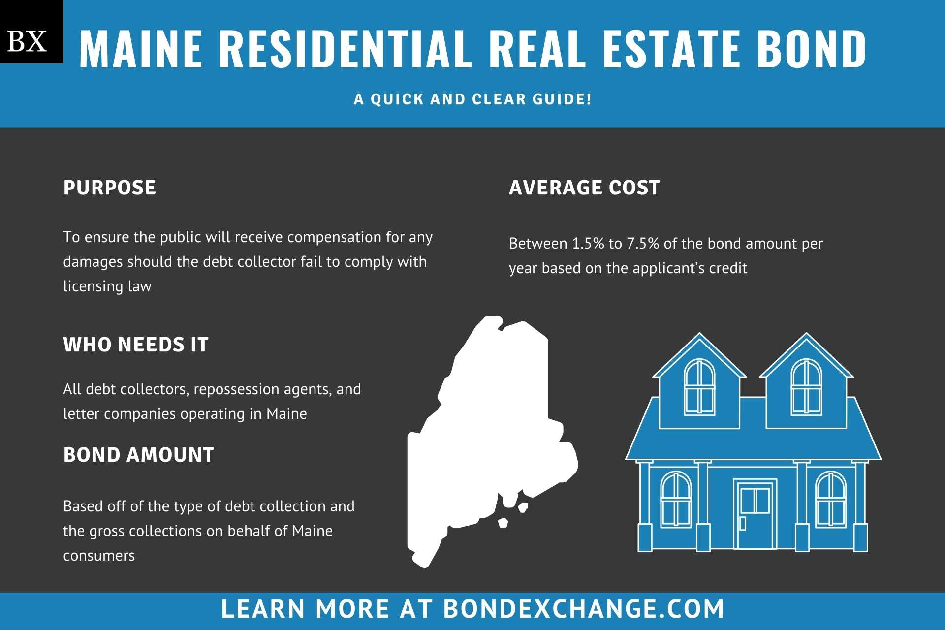 Maine Residential Real Estate Bond