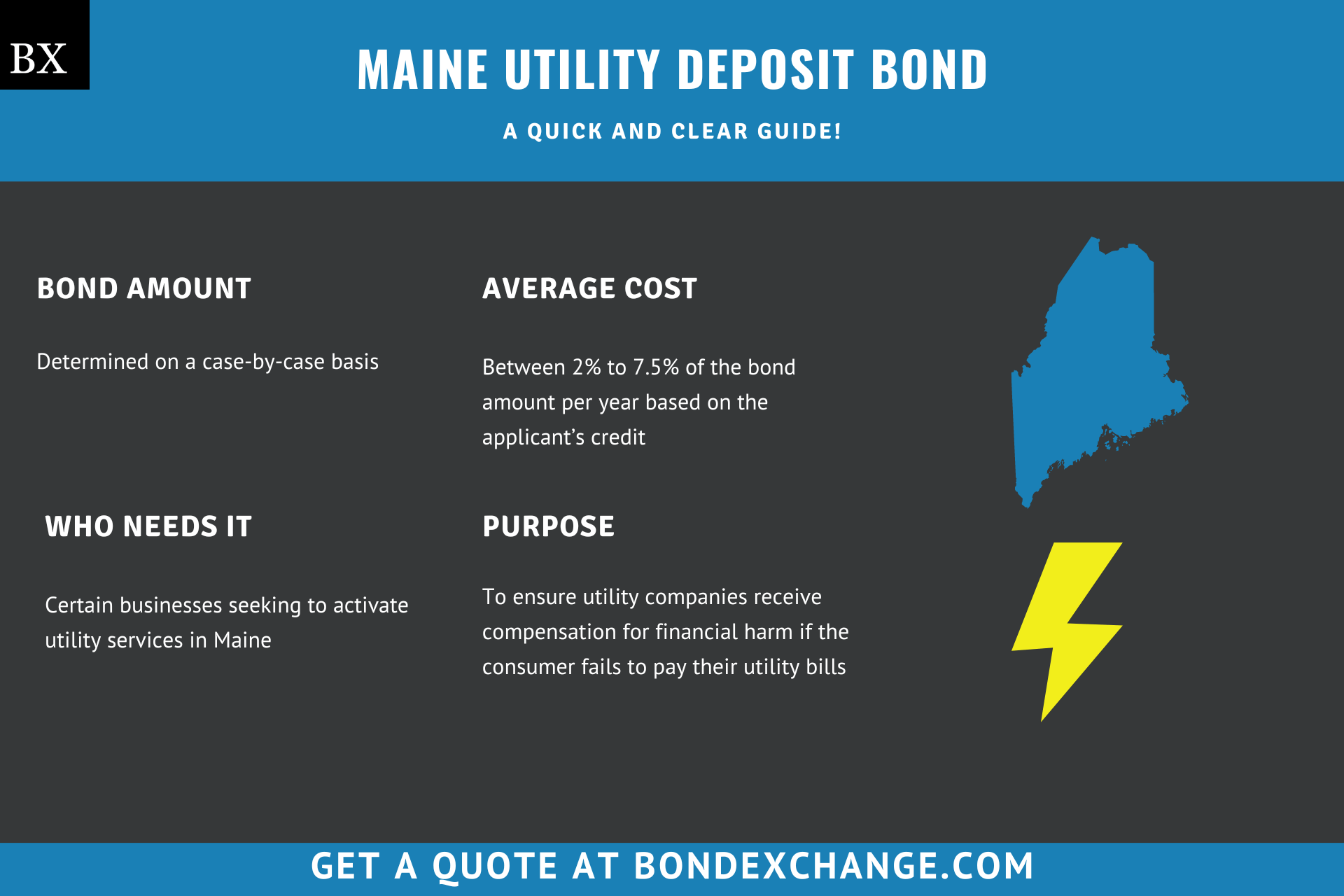 Maine Utility Deposit Bond
