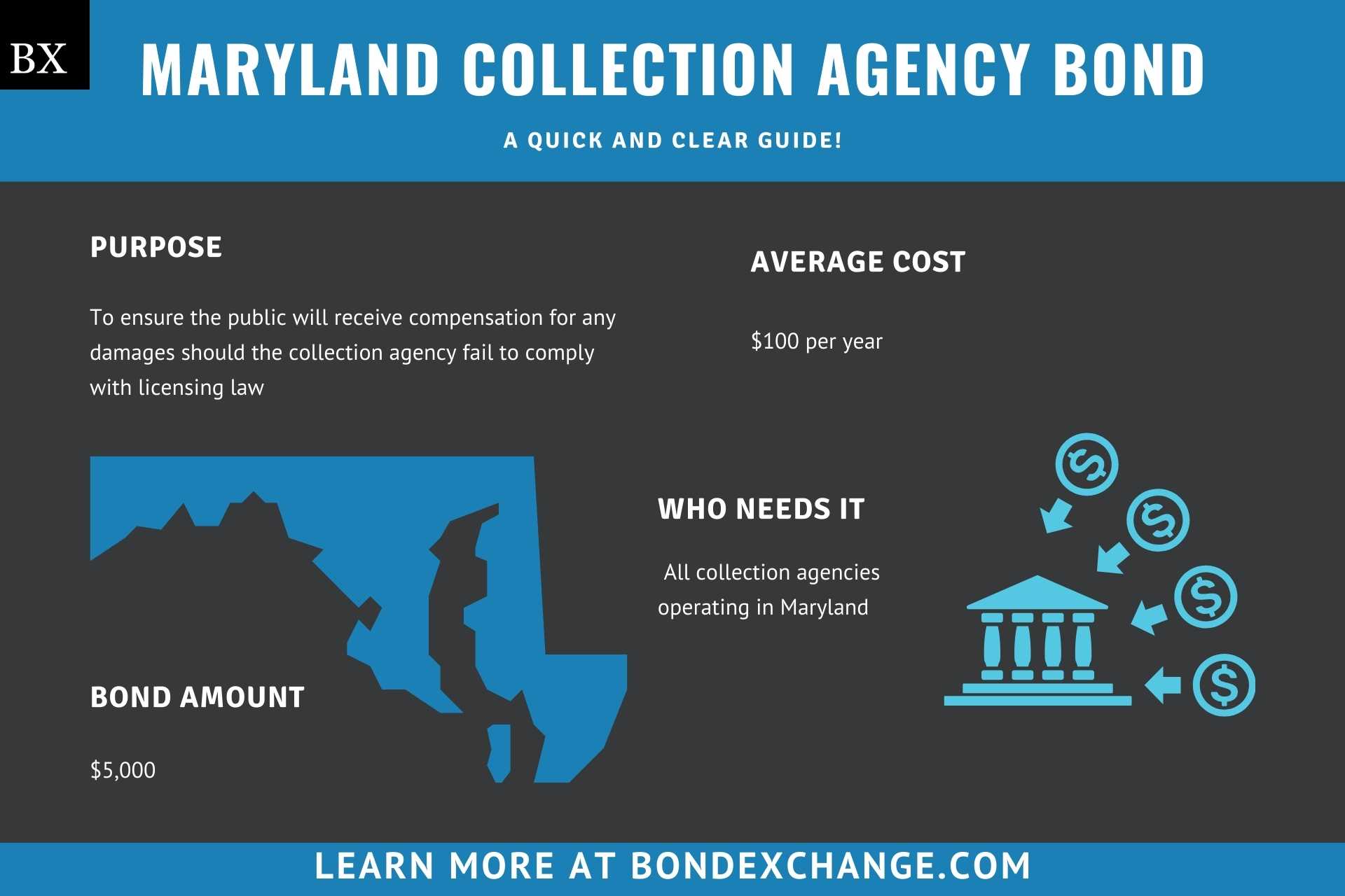 Maryland Collection Agency Bond