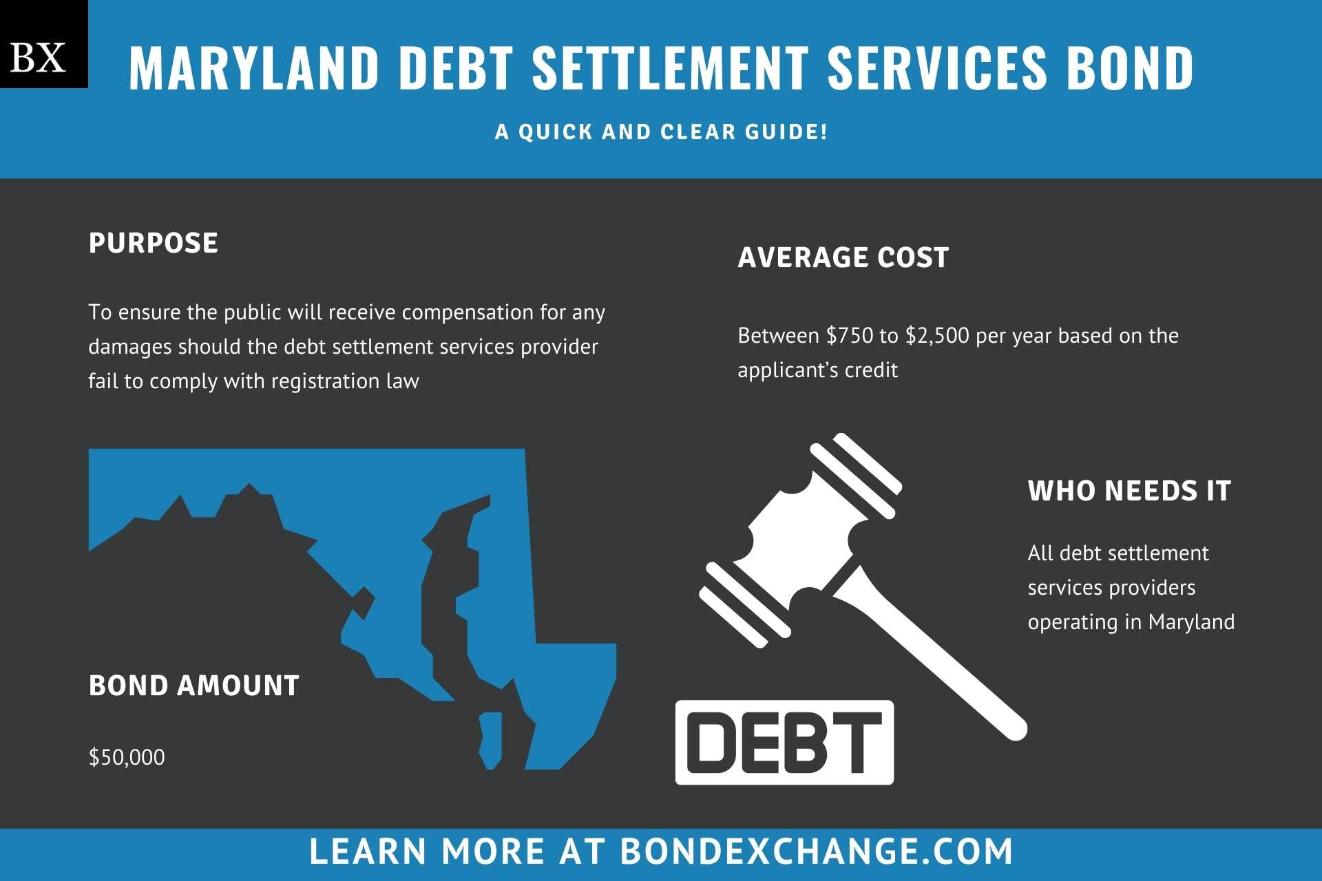 Maryland Debt Settlement Services Bond