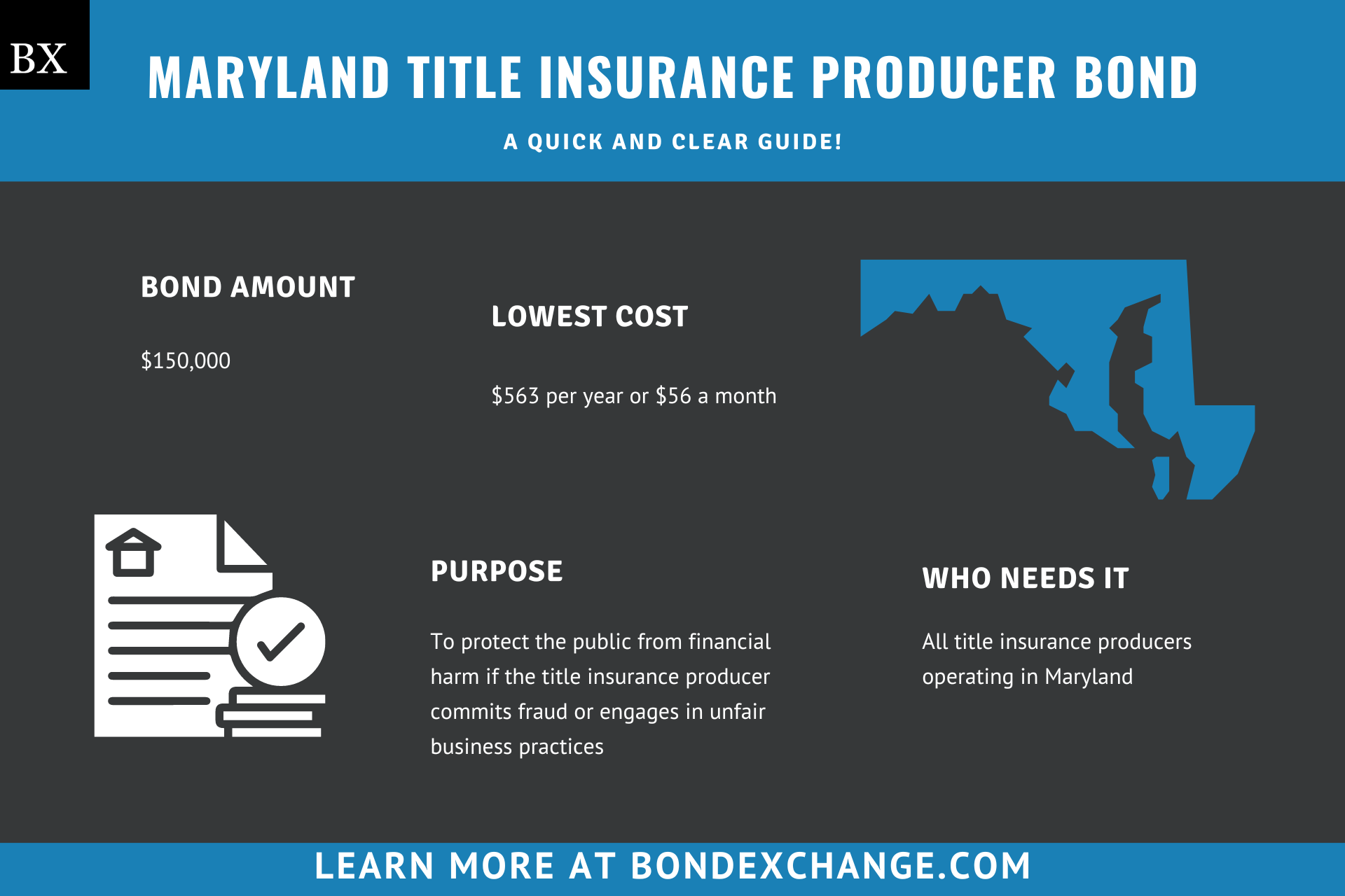 Maryland Title Insurance Producer Bond
