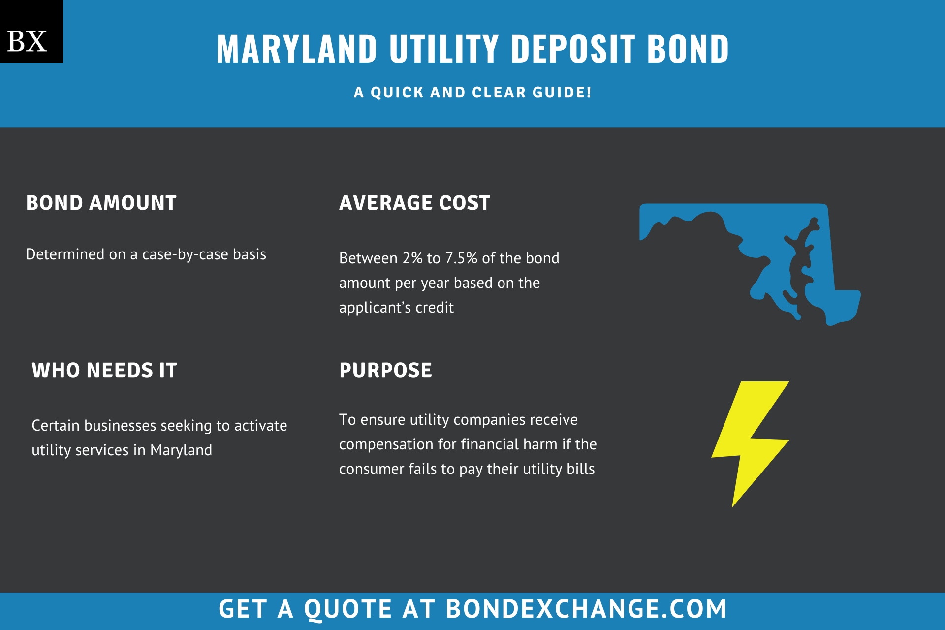 Maryland Utility Deposit Bond