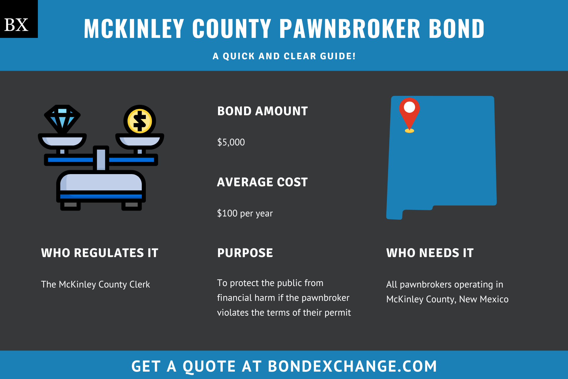 McKinley County Pawnbroker Bond