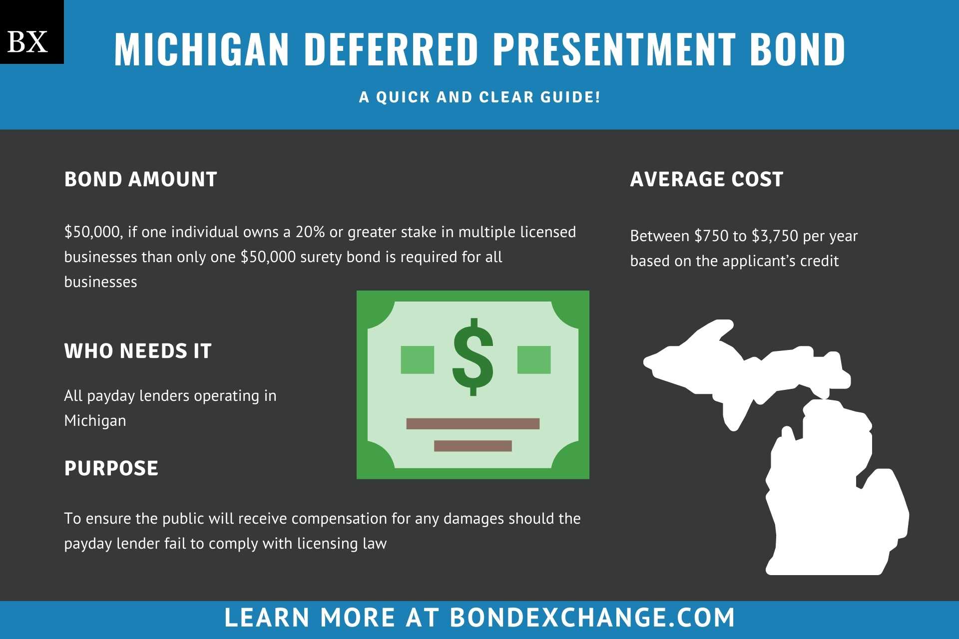 Michigan Deferred Presentment Bond
