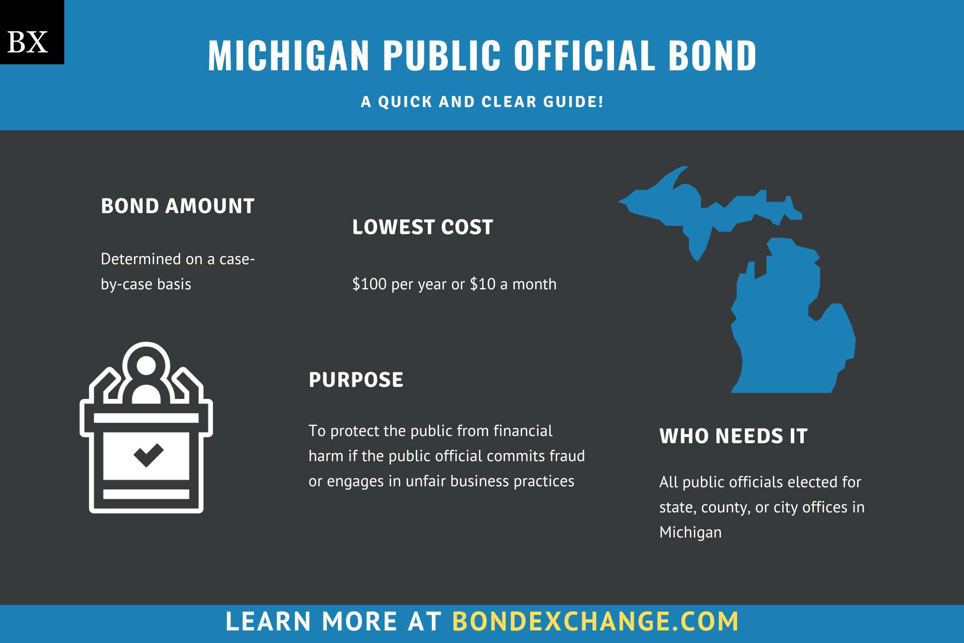 Michigan Public Official Bond