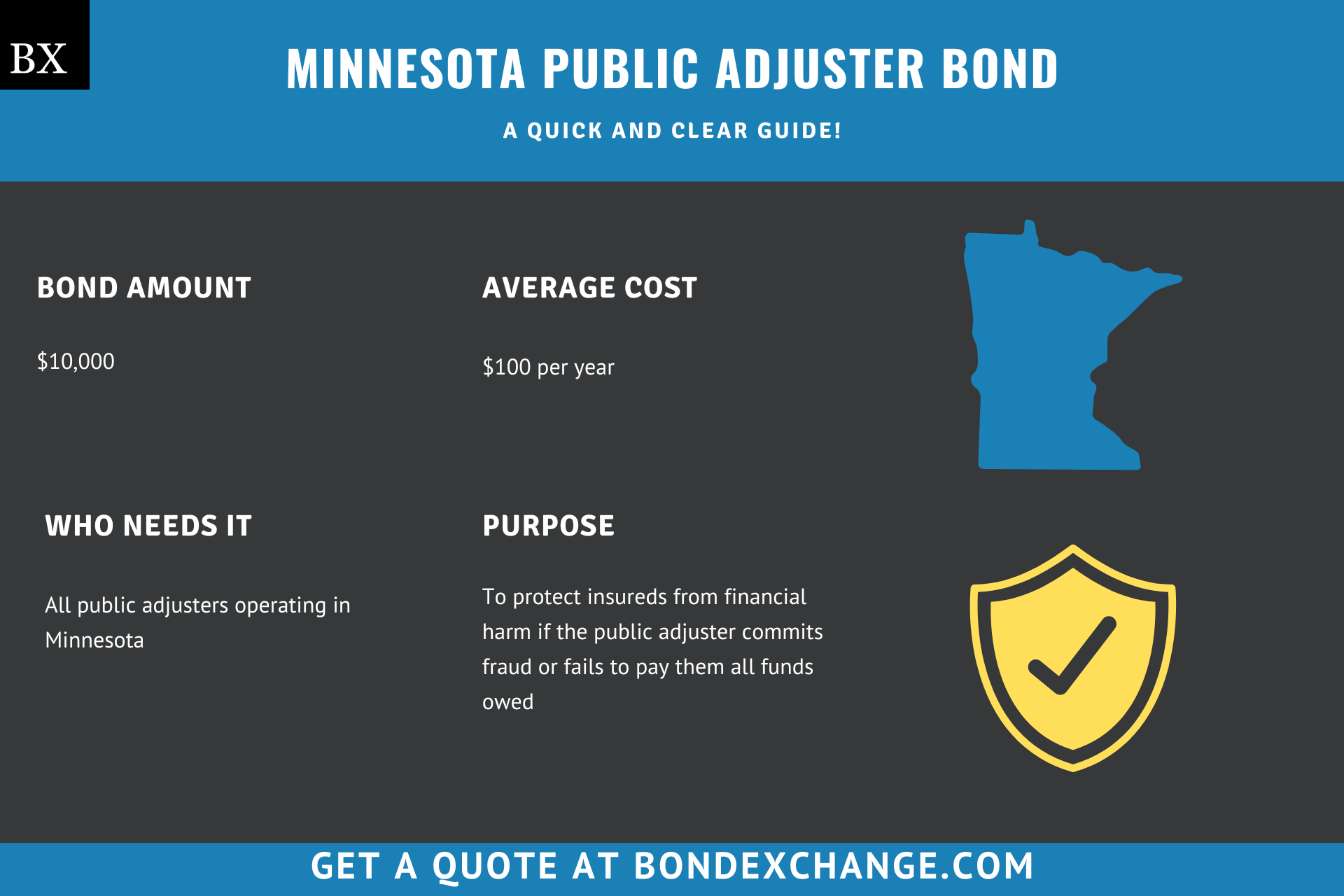 Minnesota Public Adjuster Bond