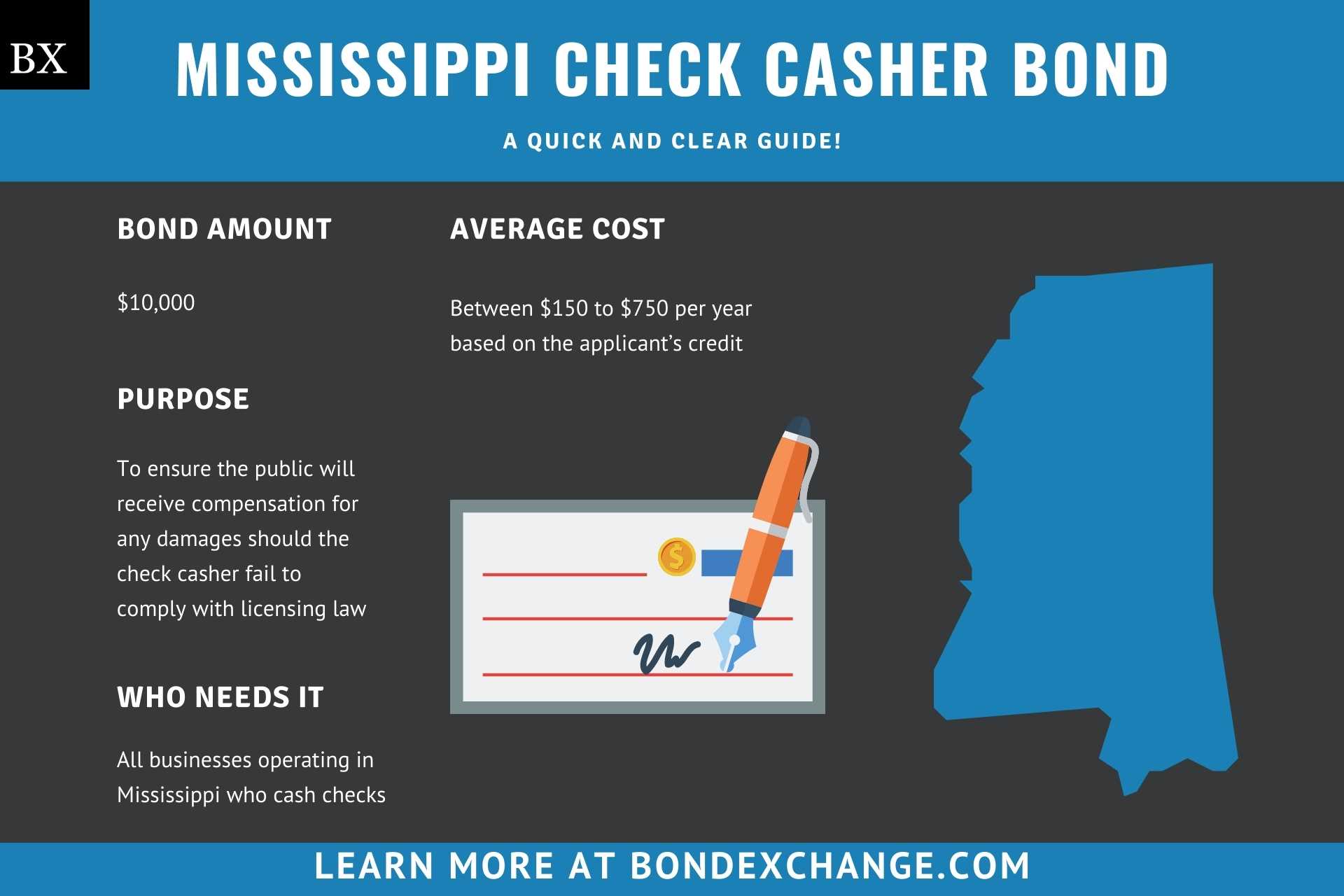 Mississippi Check Casher Bond