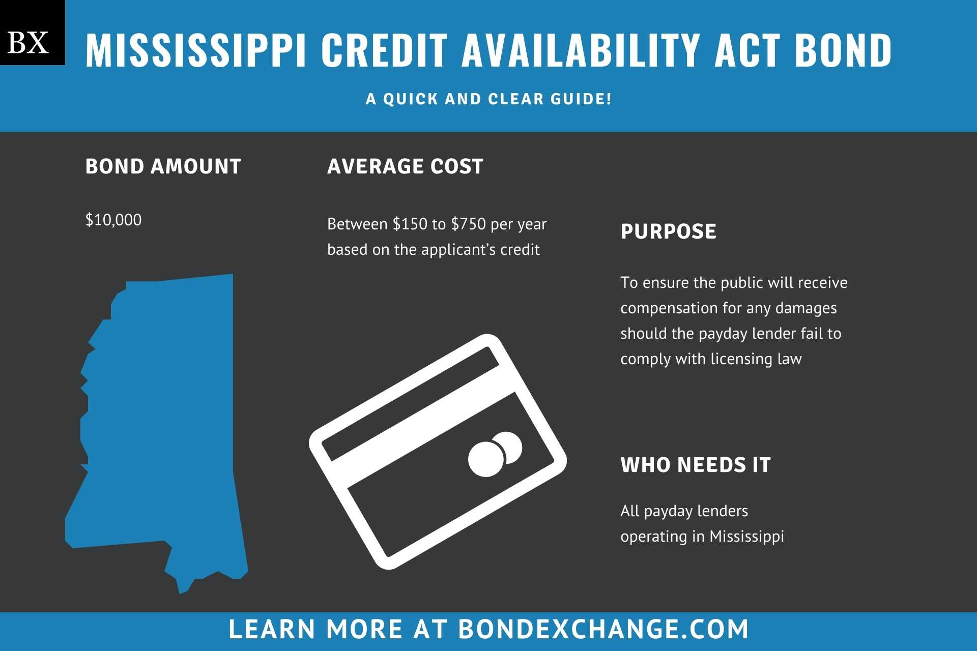 Mississippi Credit Availability Act Bond