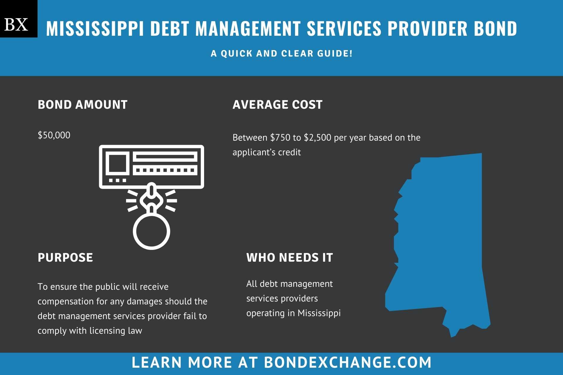 Mississippi Debt Management Services Provider Bond