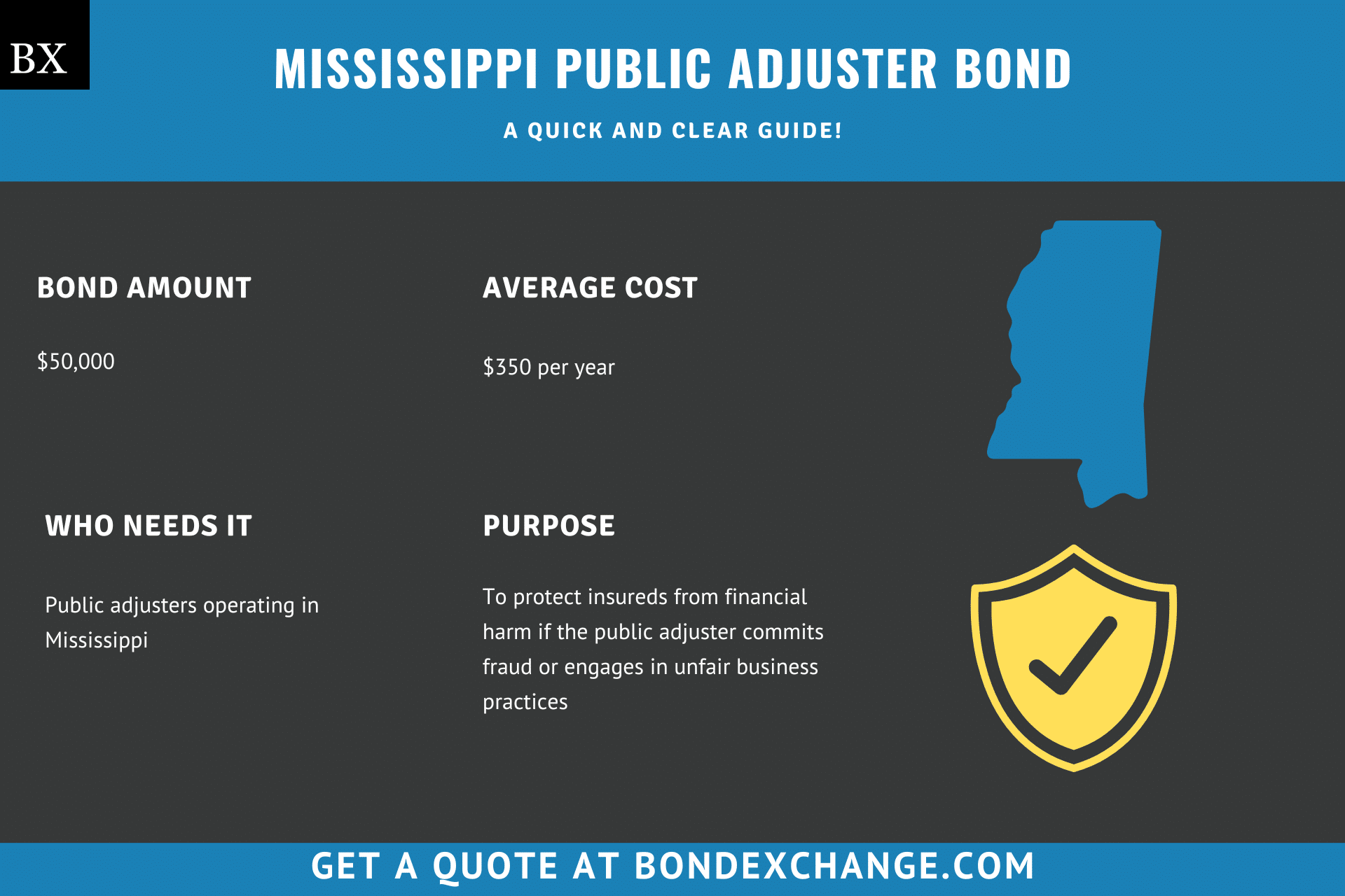 Mississippi Public Adjuster Bond