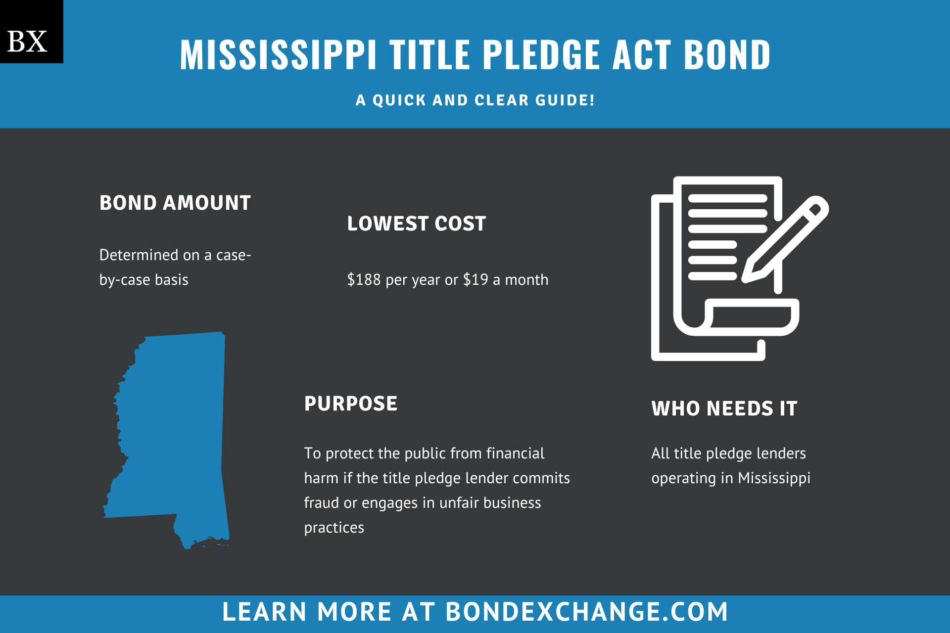 Mississippi Title Pledge Act Bond