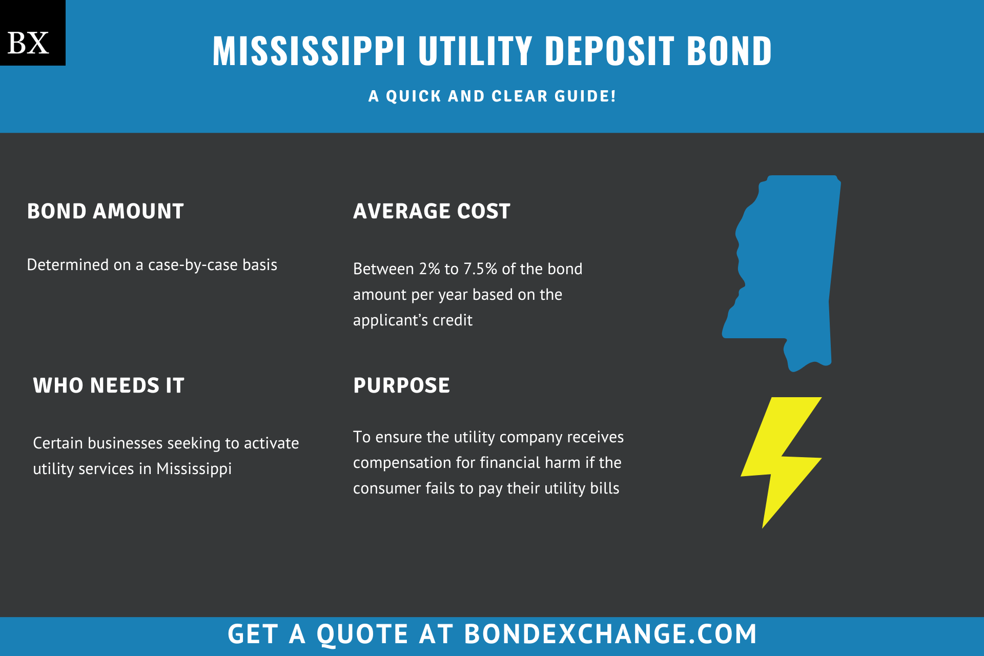 Mississippi Utility Deposit Bond