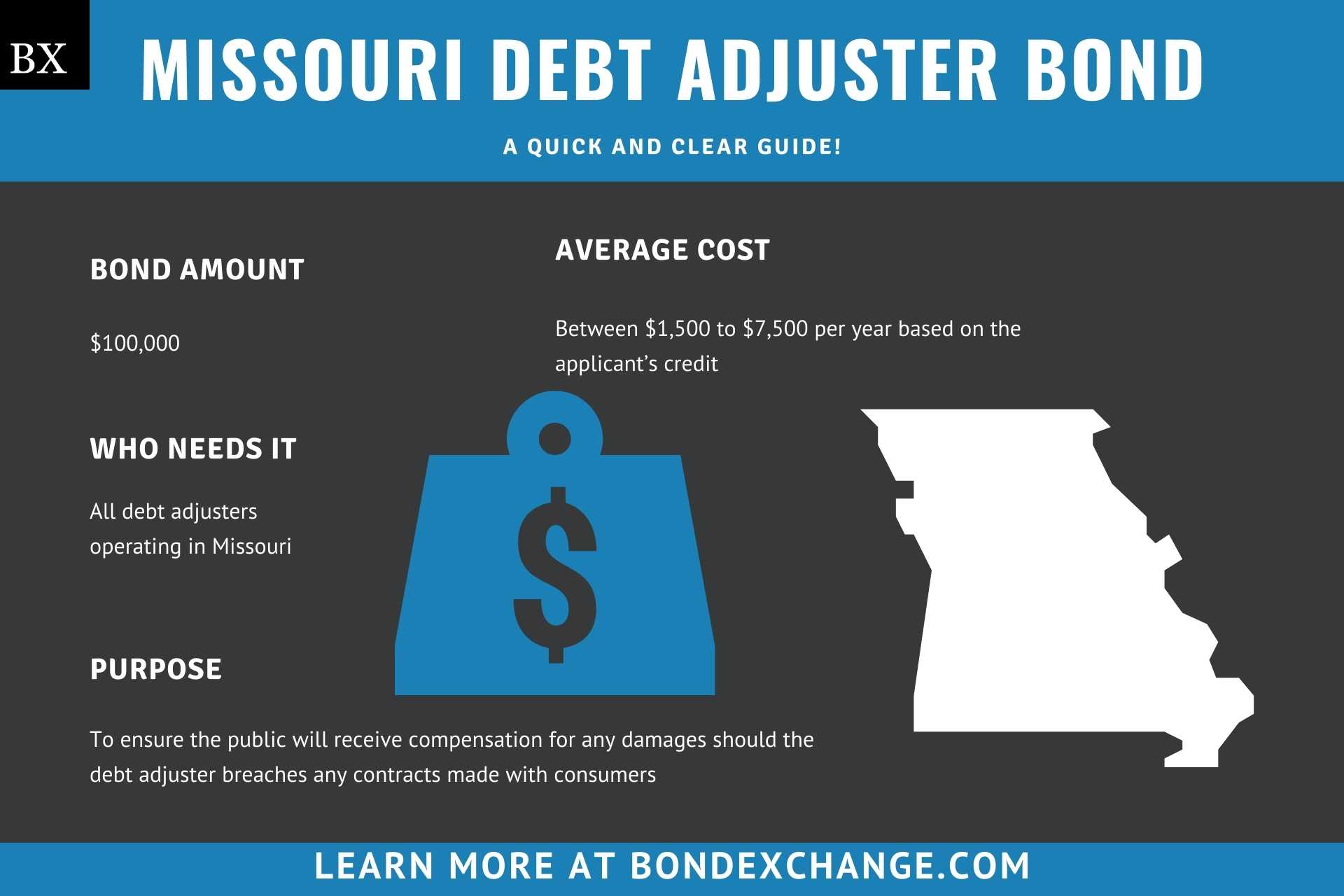 Missouri Debt Adjuster Bond