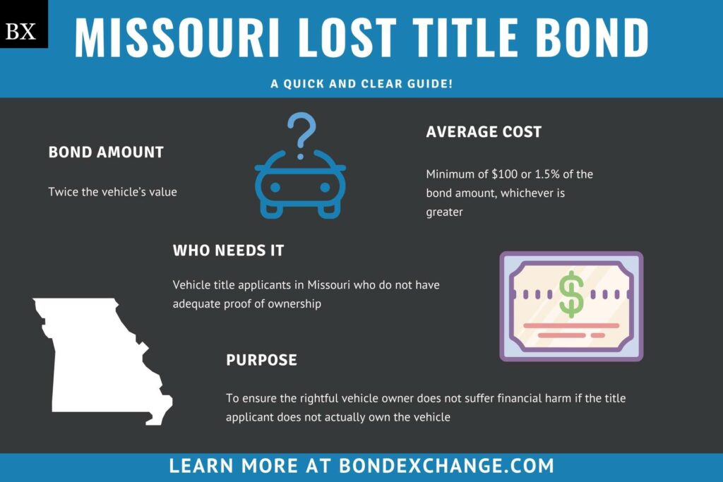 Missouri Lost Title Bond A Comprehensive Guide