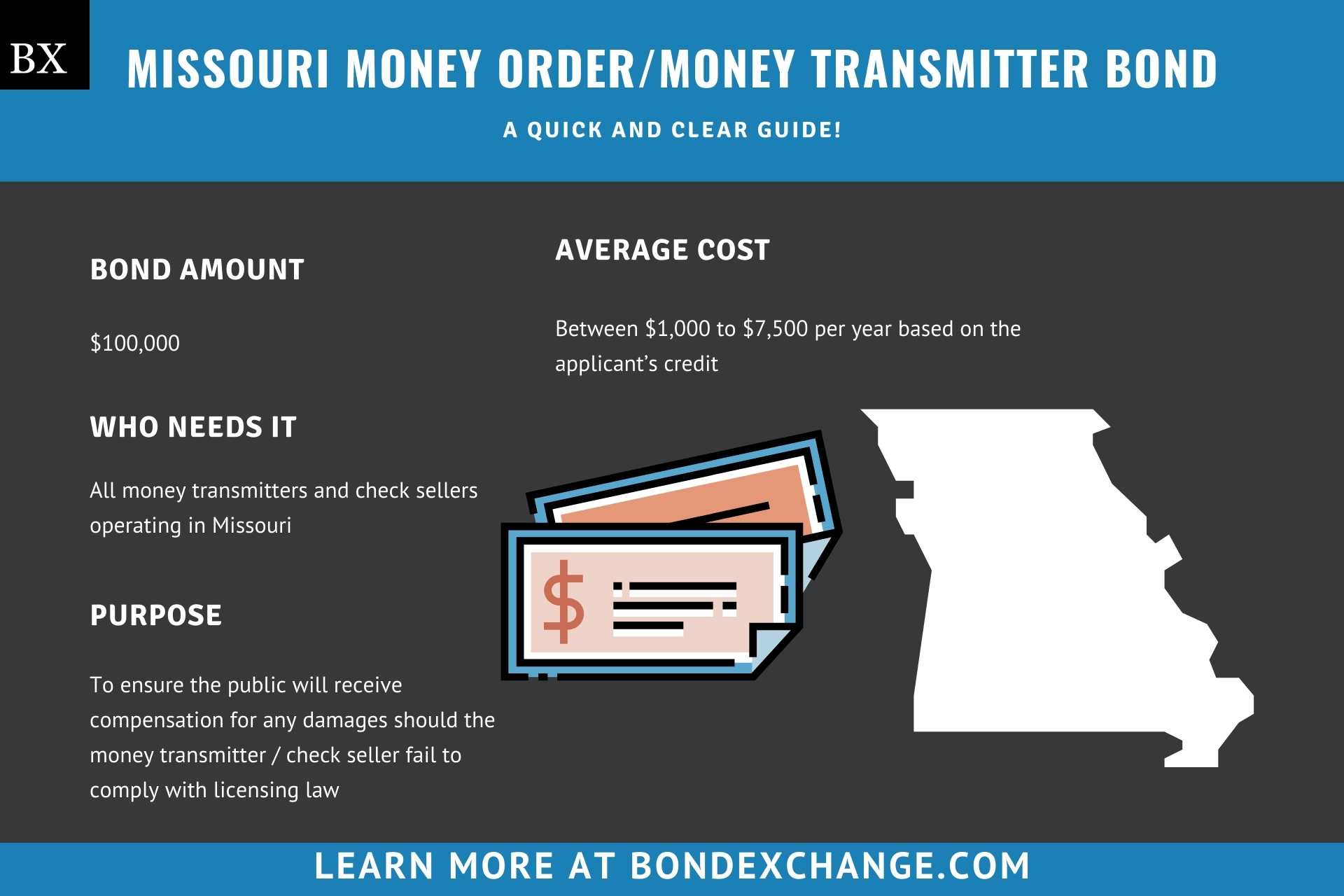Missouri Money OrderMoney Transmitter Bond