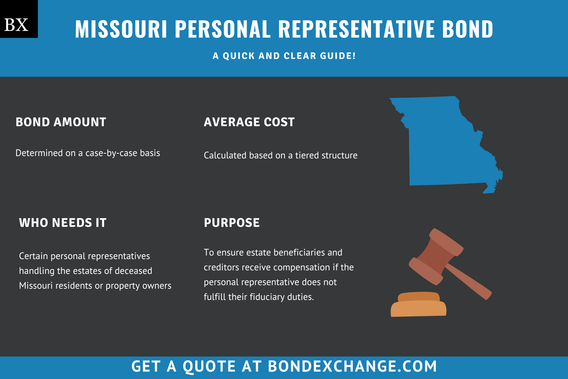 Missouri Personal Representative Bond