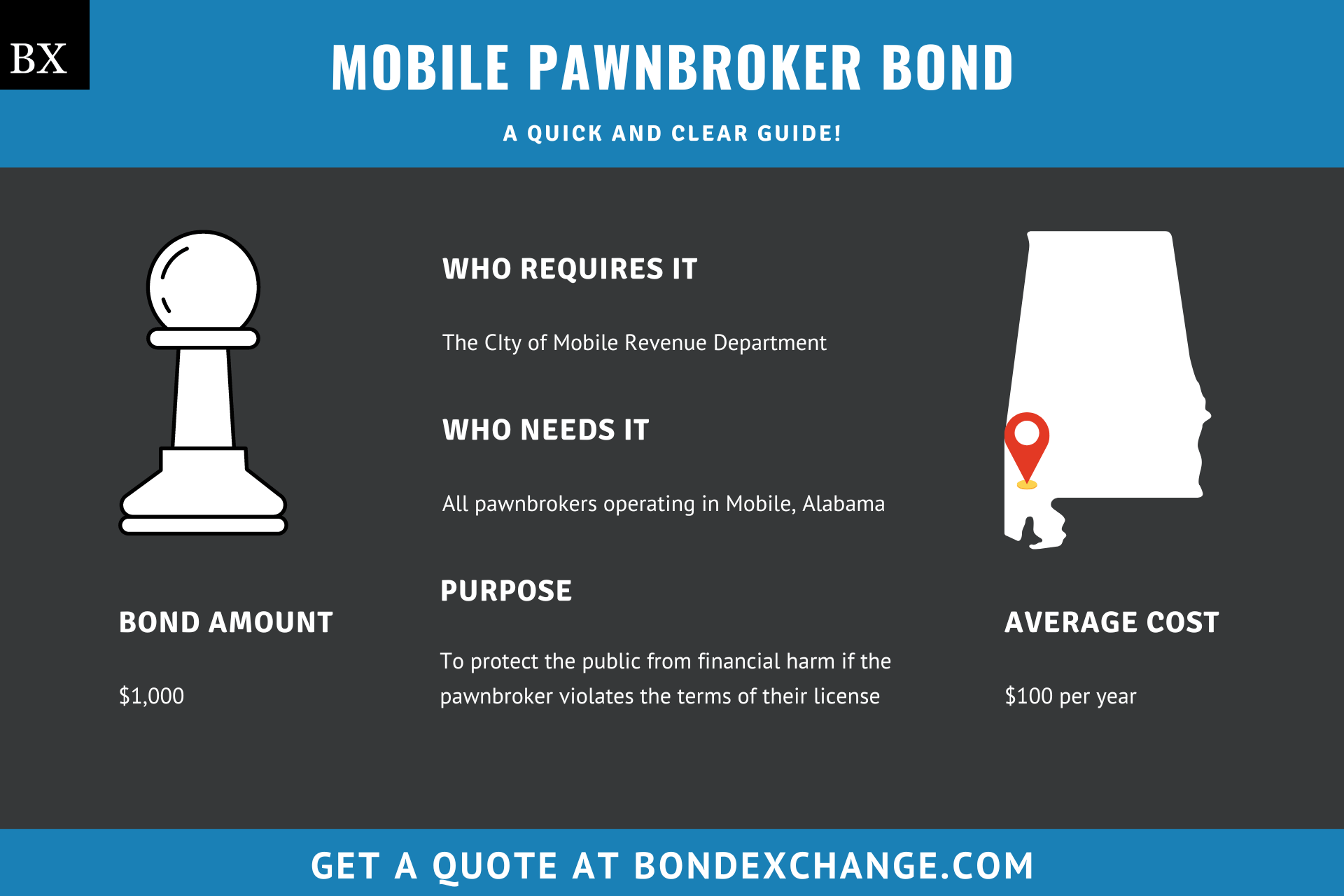 Mobile Pawnbroker Bond