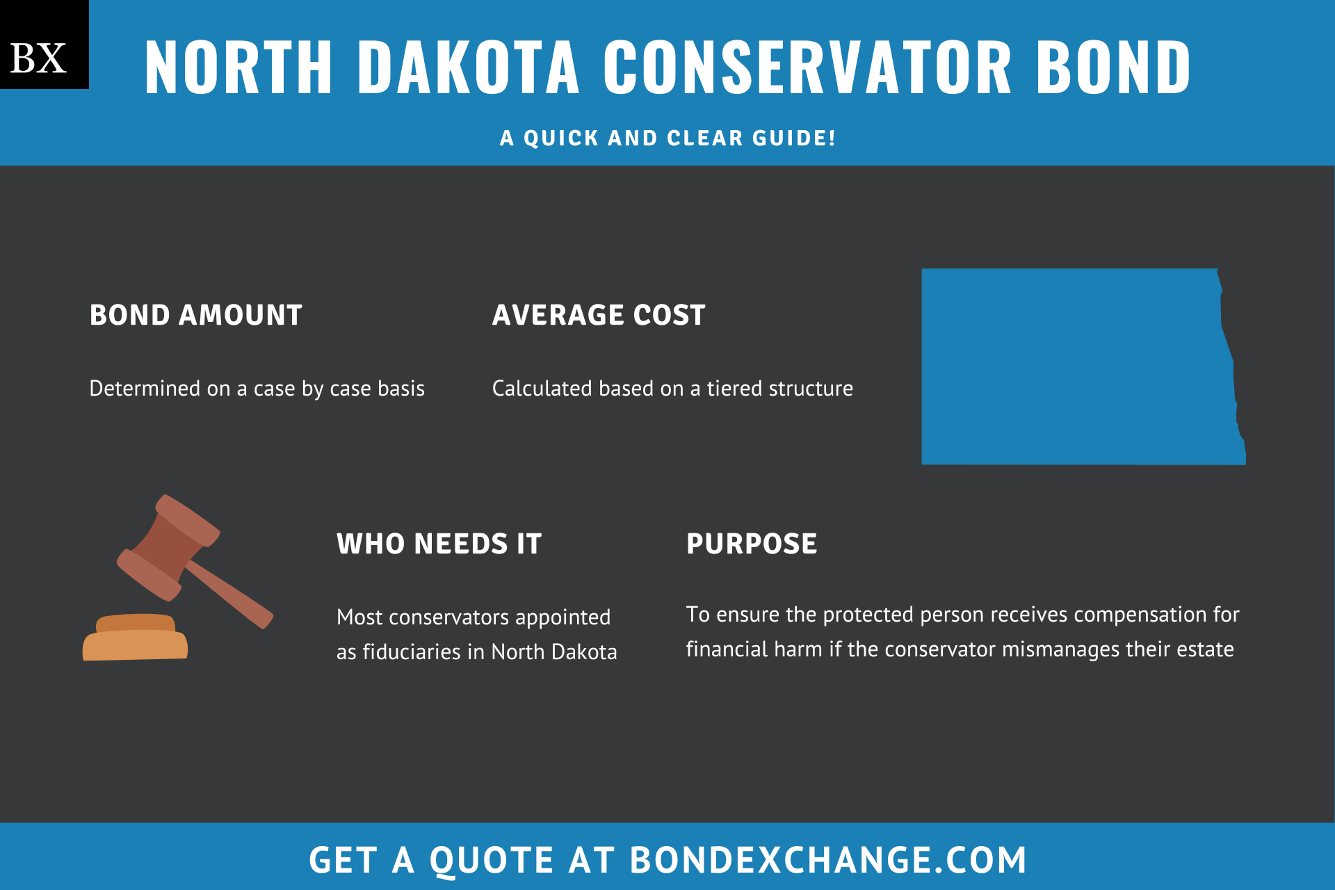 North Dakota Conservator Bond