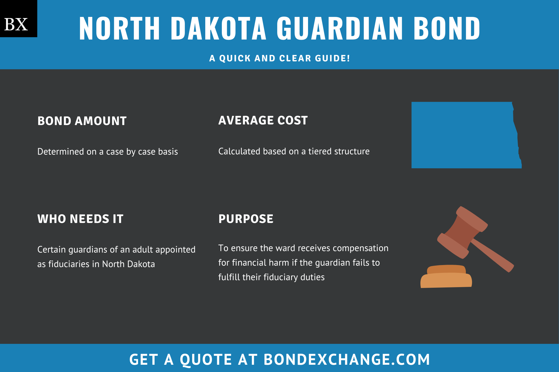North Dakota Guardian Bond