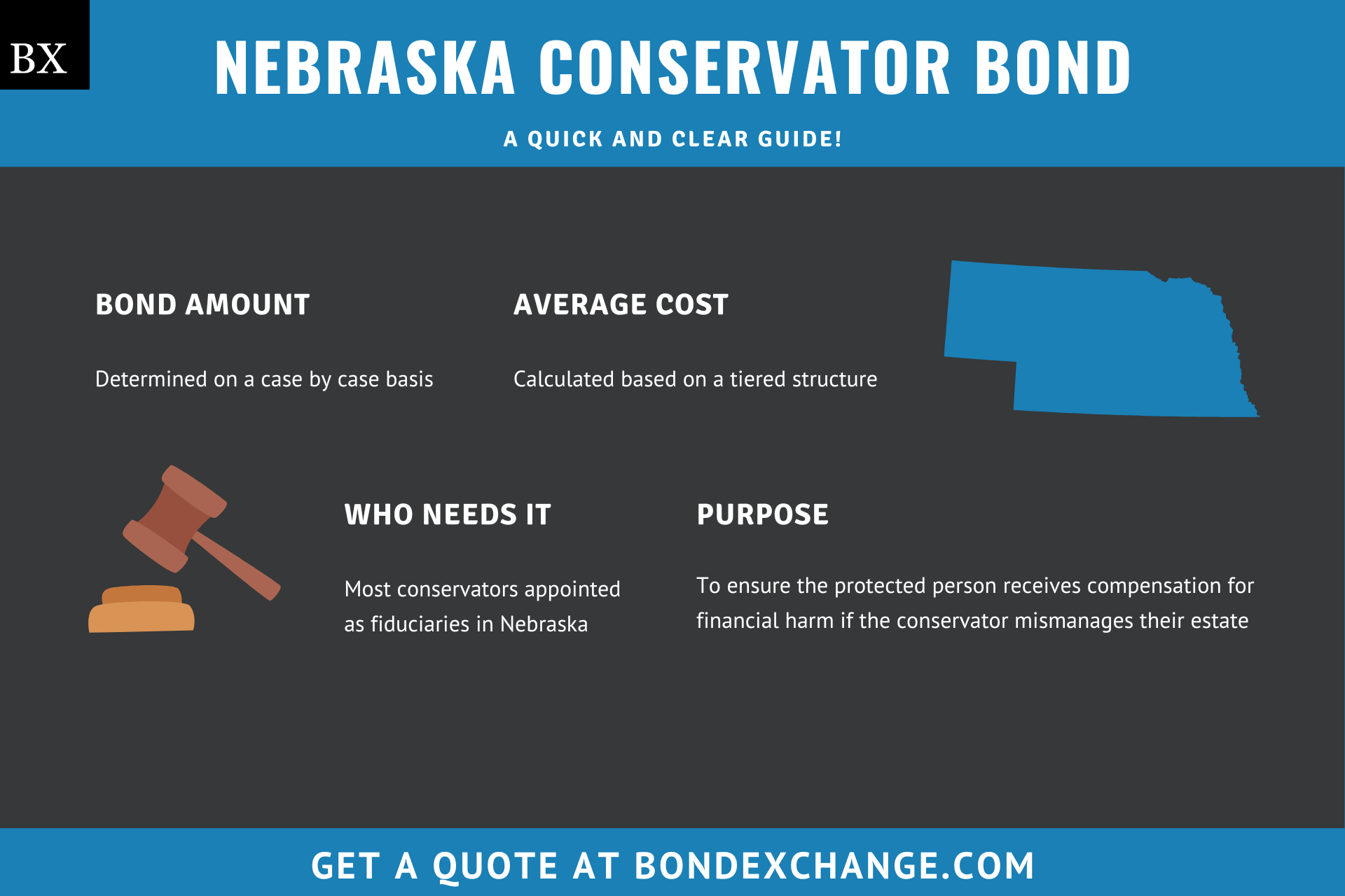 Nebraska Conservator Bond