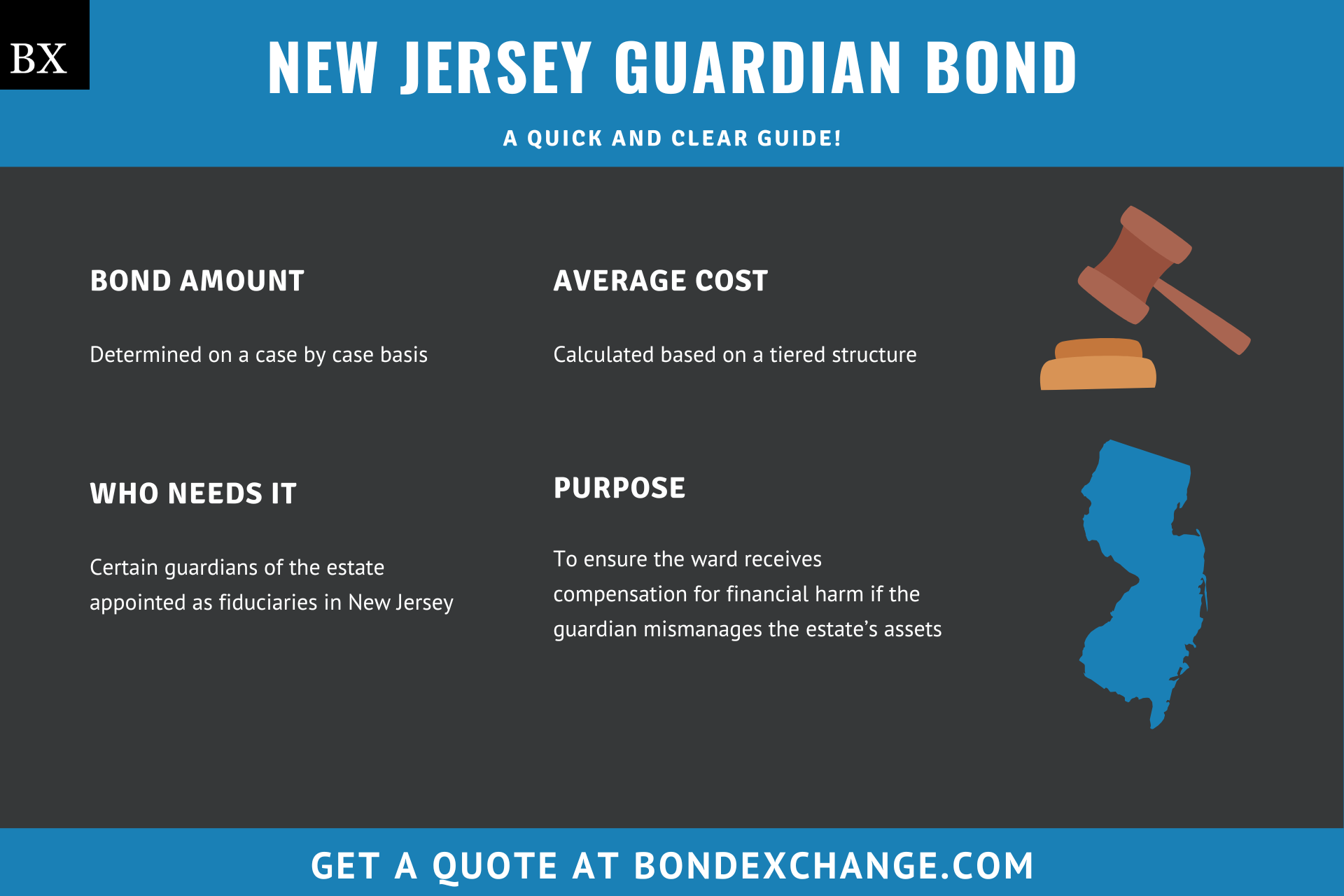 New Jersey Guardian Bond
