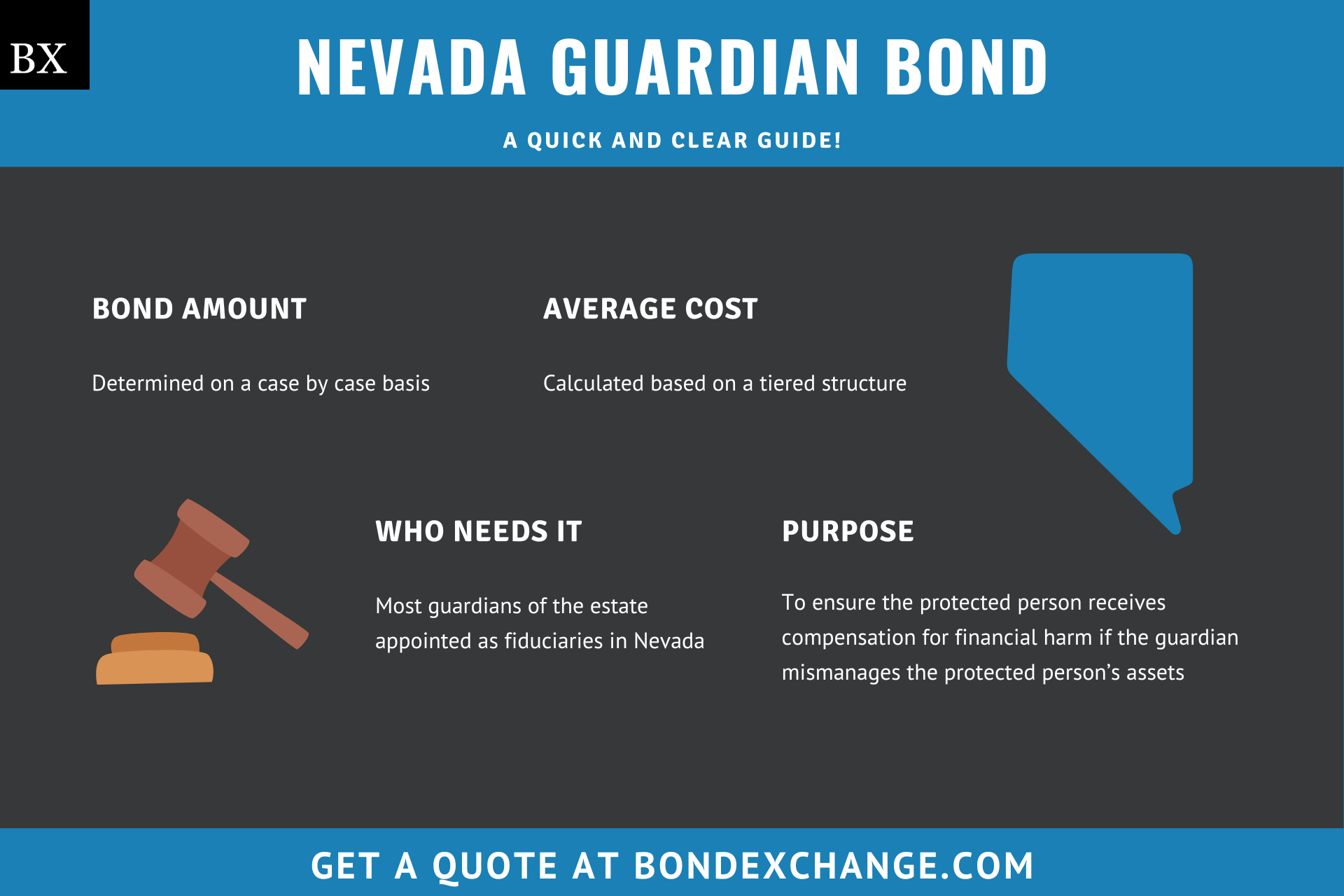 Nevada Guardian Bond