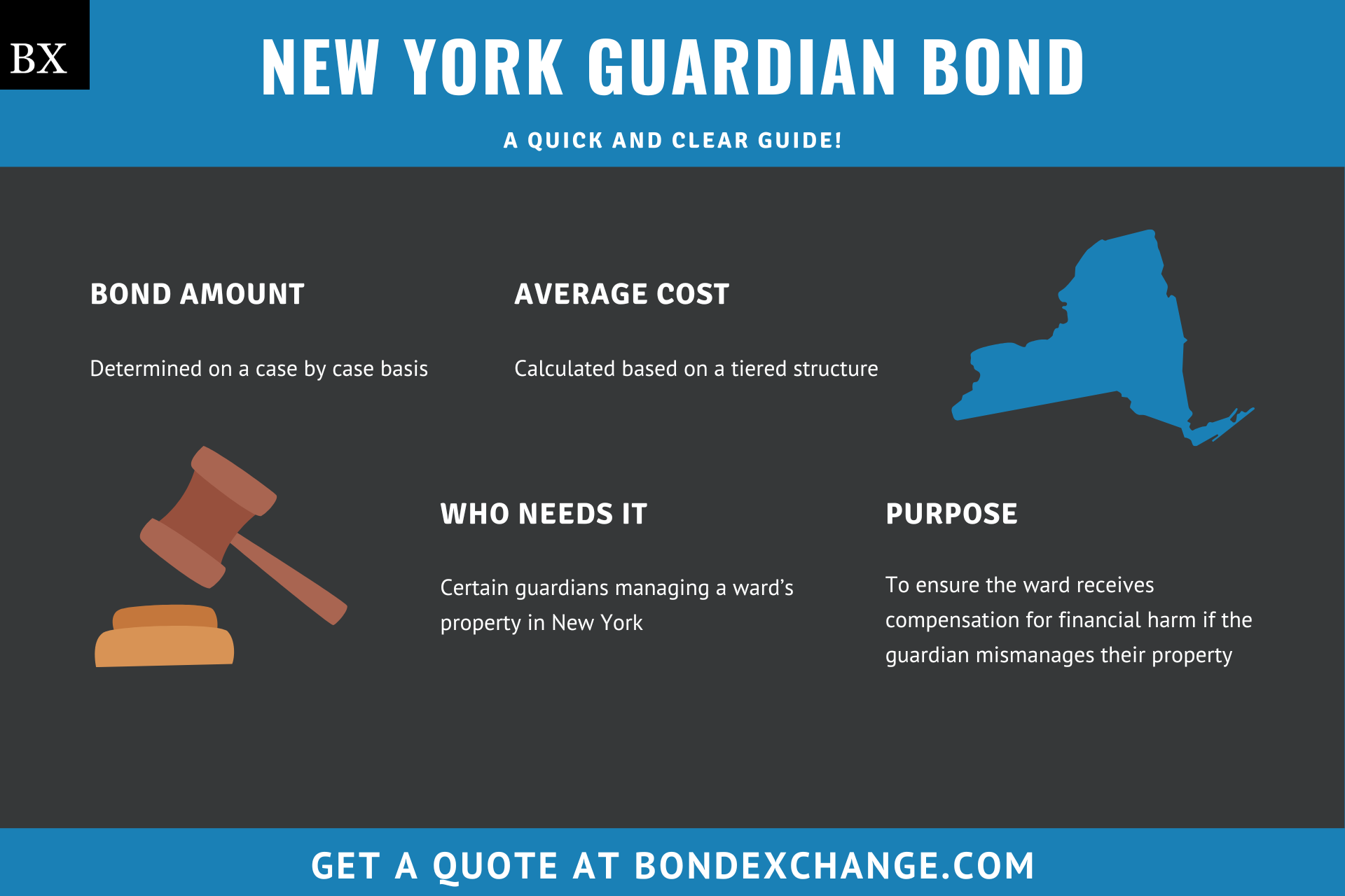 New York Guardian Bond