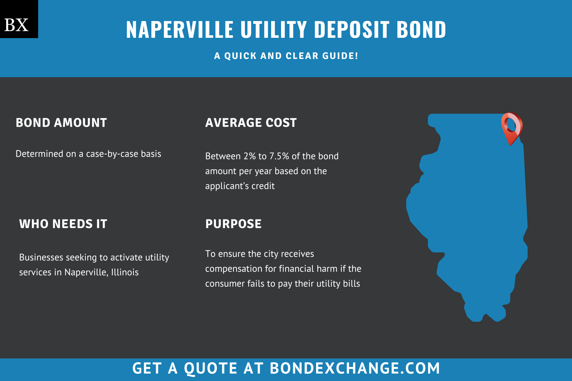 Naperville Utility Deposit Bond