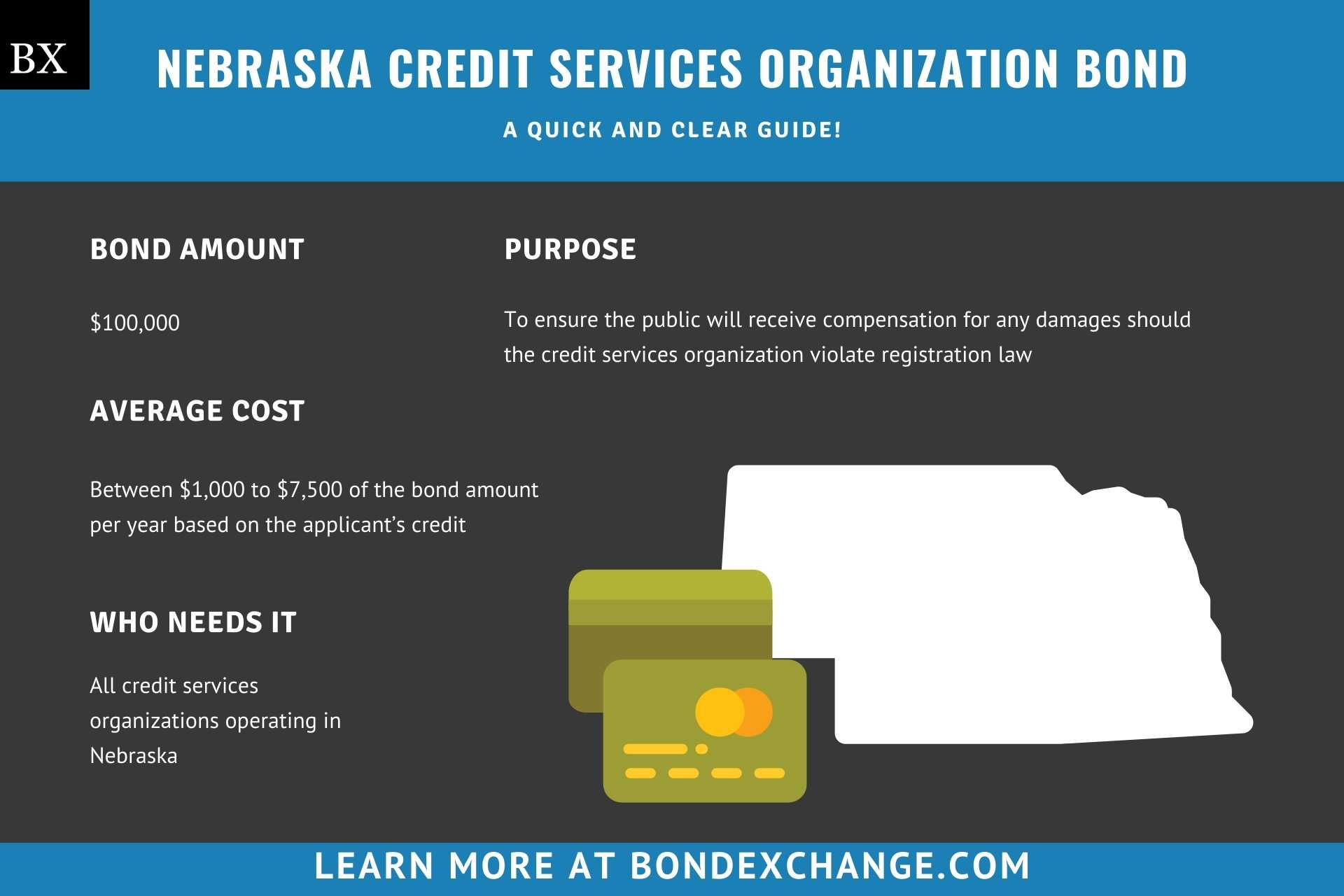 Nebraska Credit Services Organization Bond