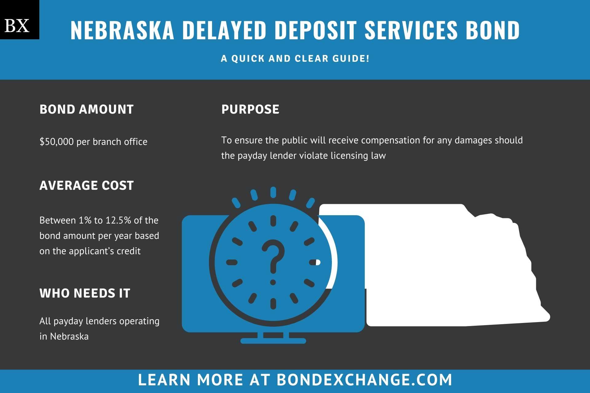 Nebraska Delayed Deposit Services Bond