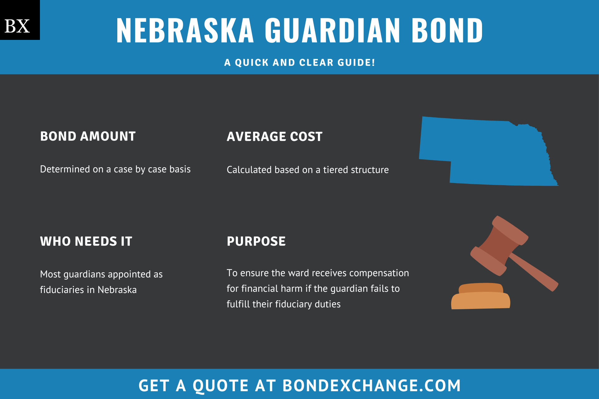 Nebraska Guardian Bond