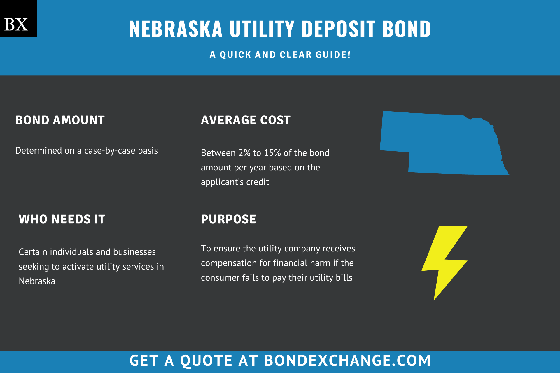 Nebraska Utility Deposit Bond