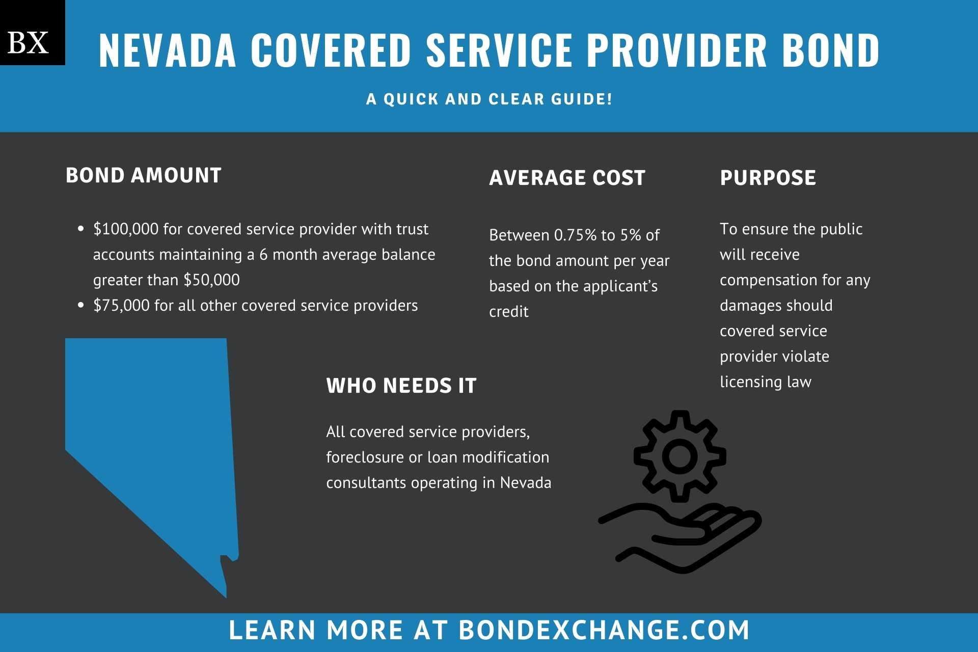 Nevada Covered Service Provider Bond