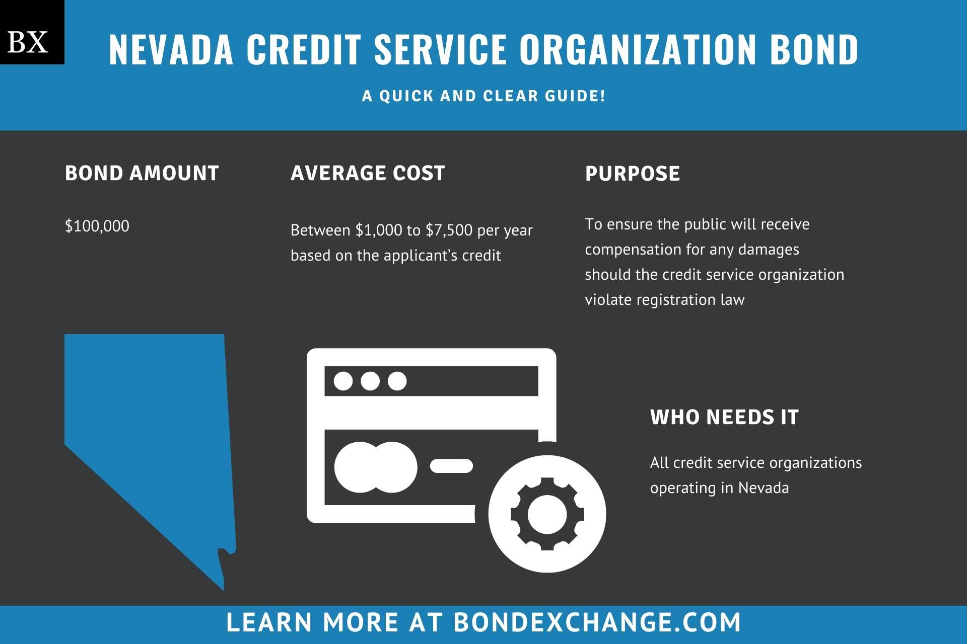 Nevada Credit Service Organization Bond