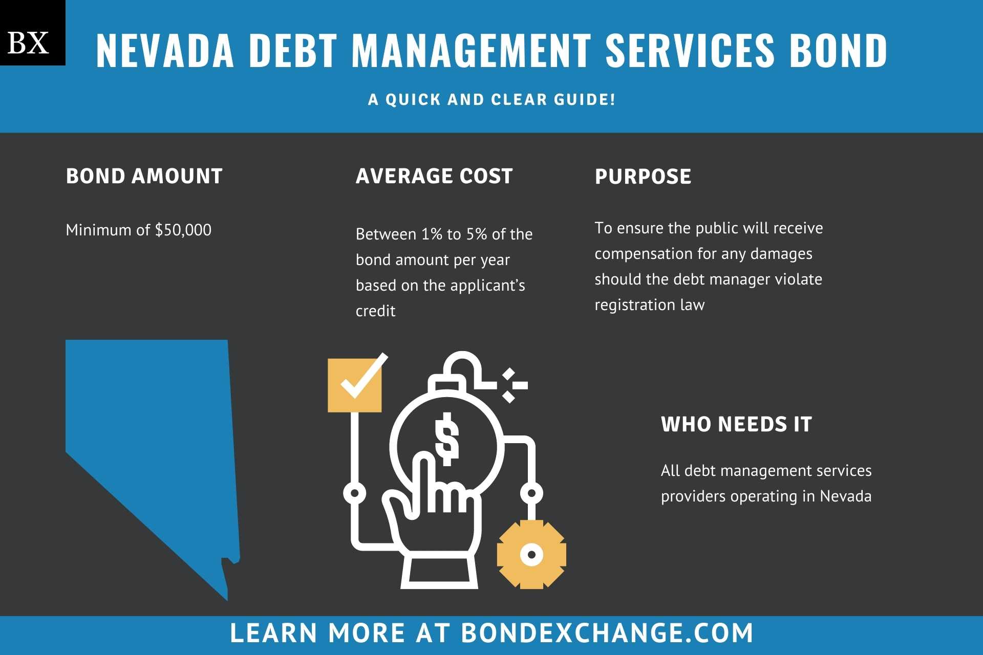Nevada Debt Management Services Bond