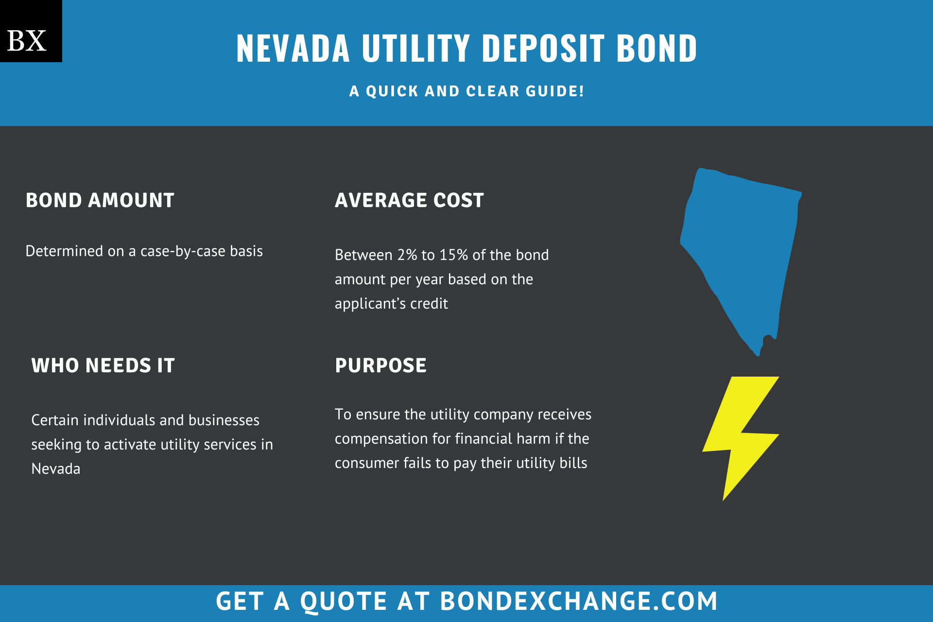 Nevada Utility Deposit Bond