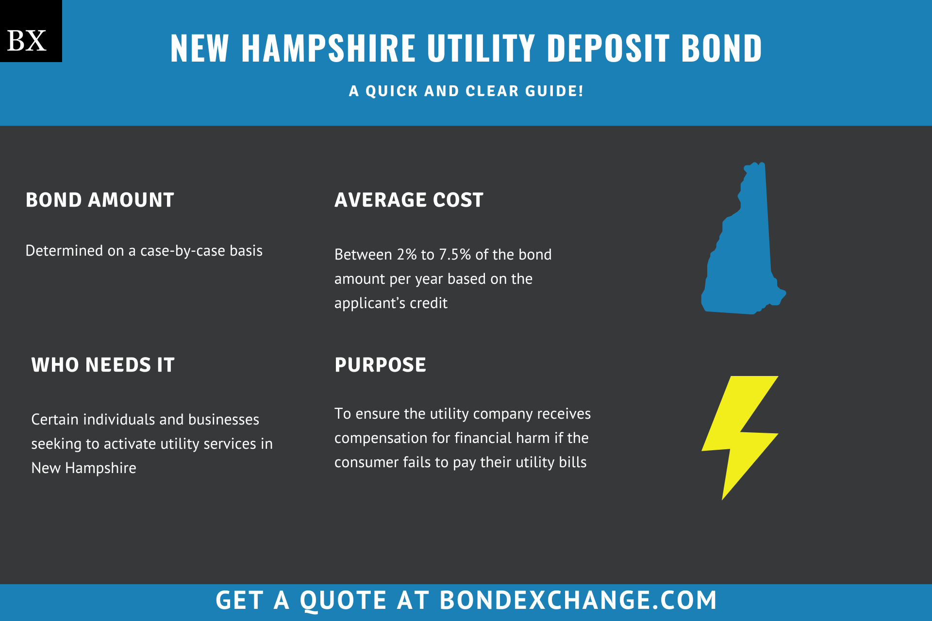 New Hampshire Utility Deposit Bond