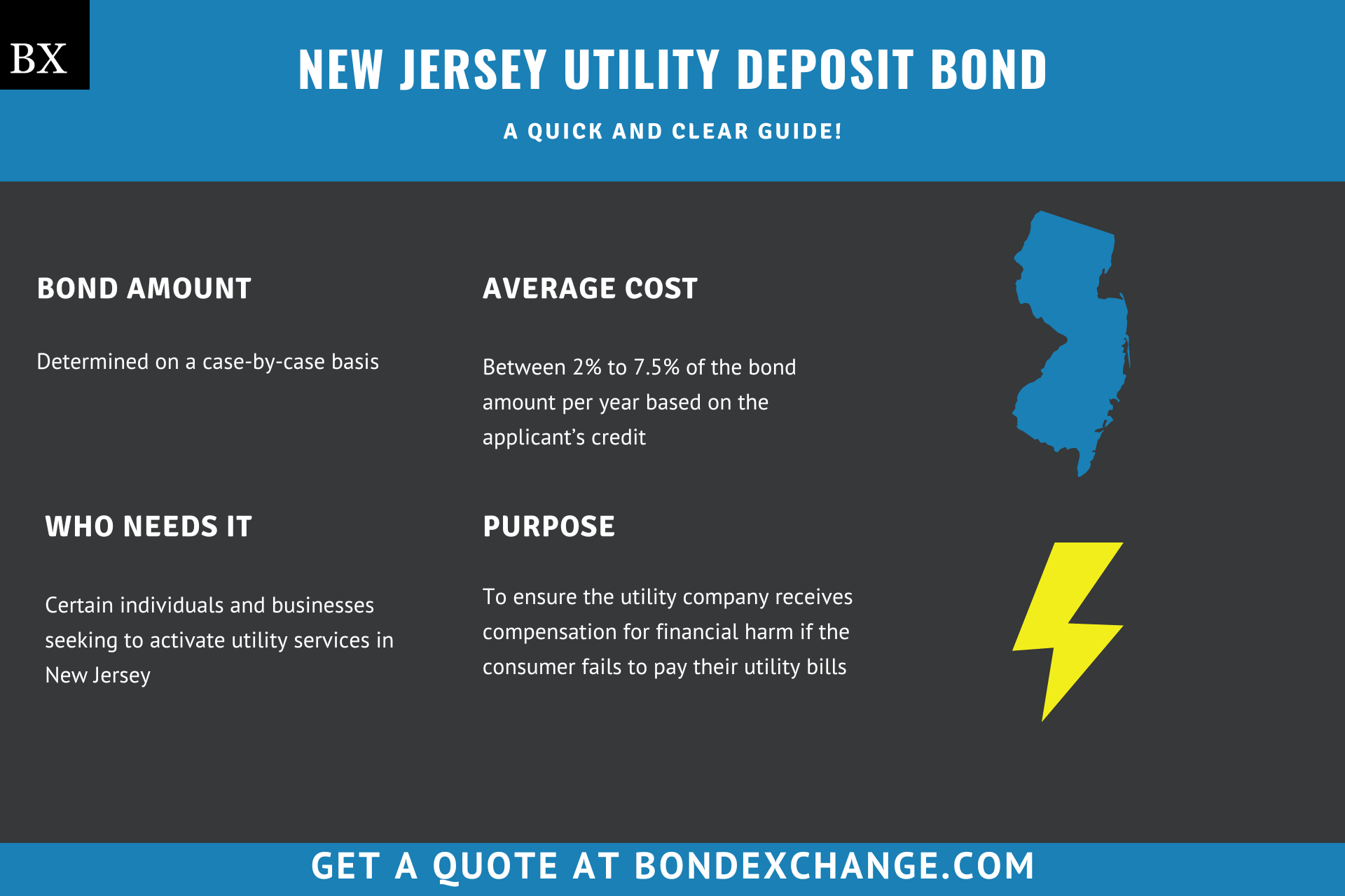 New Jersey Utility Deposit Bond