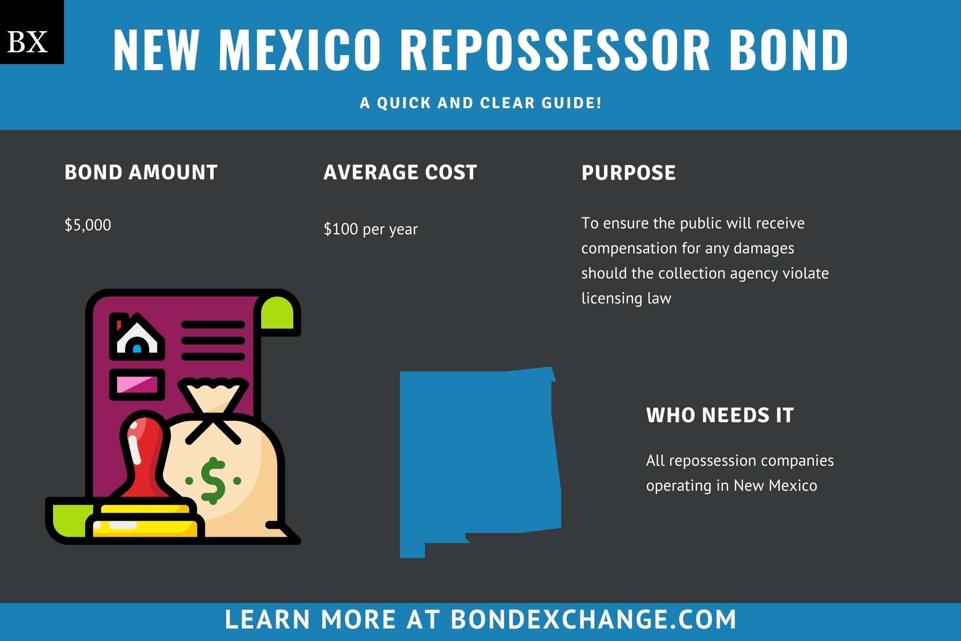 New Mexico Repossessor Bond