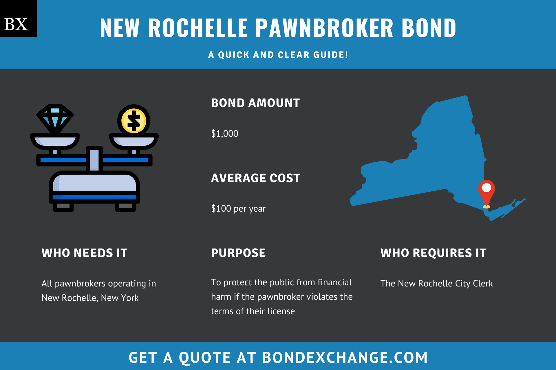 New Rochelle Pawnbroker Bond