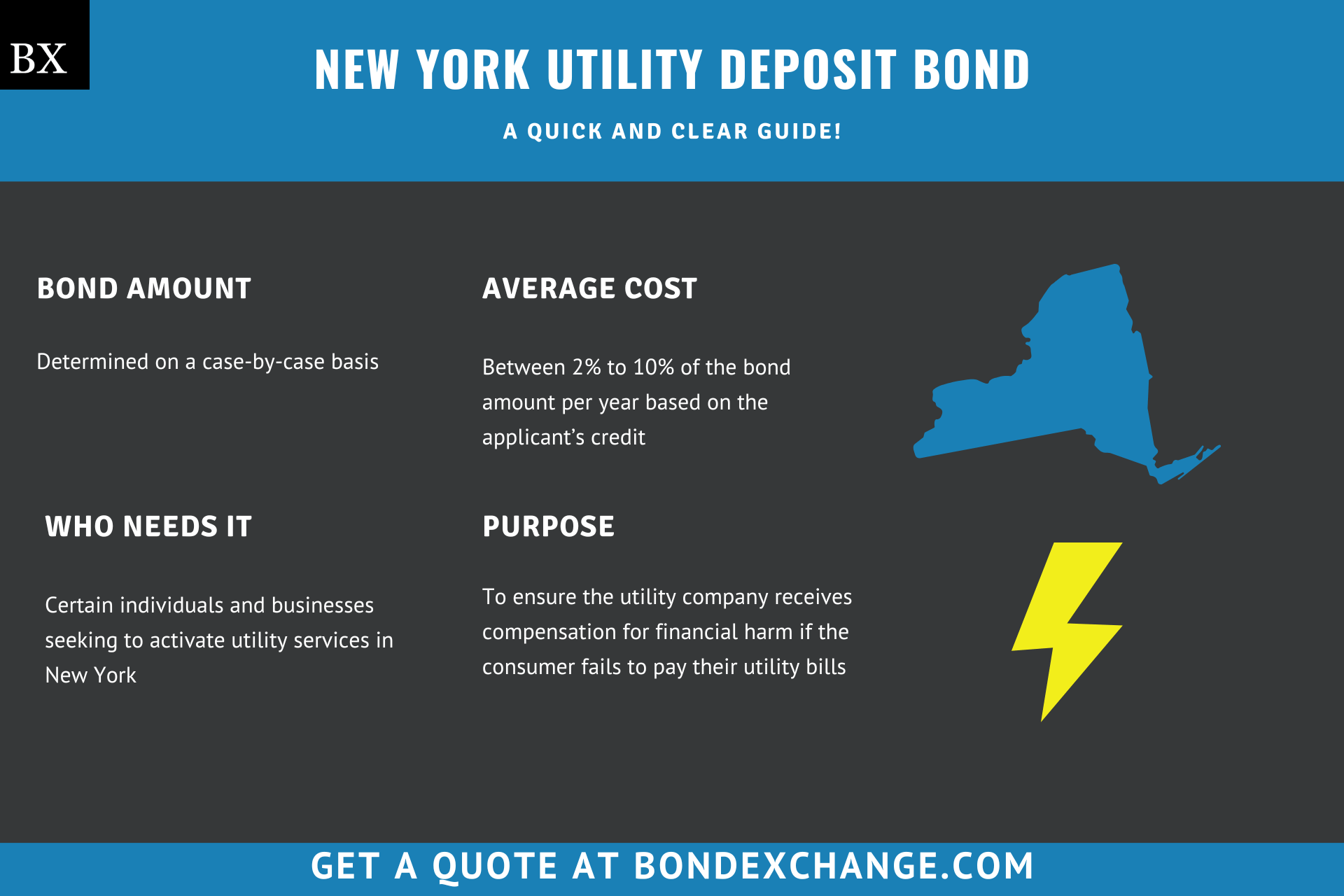 New York Utility Deposit Bond