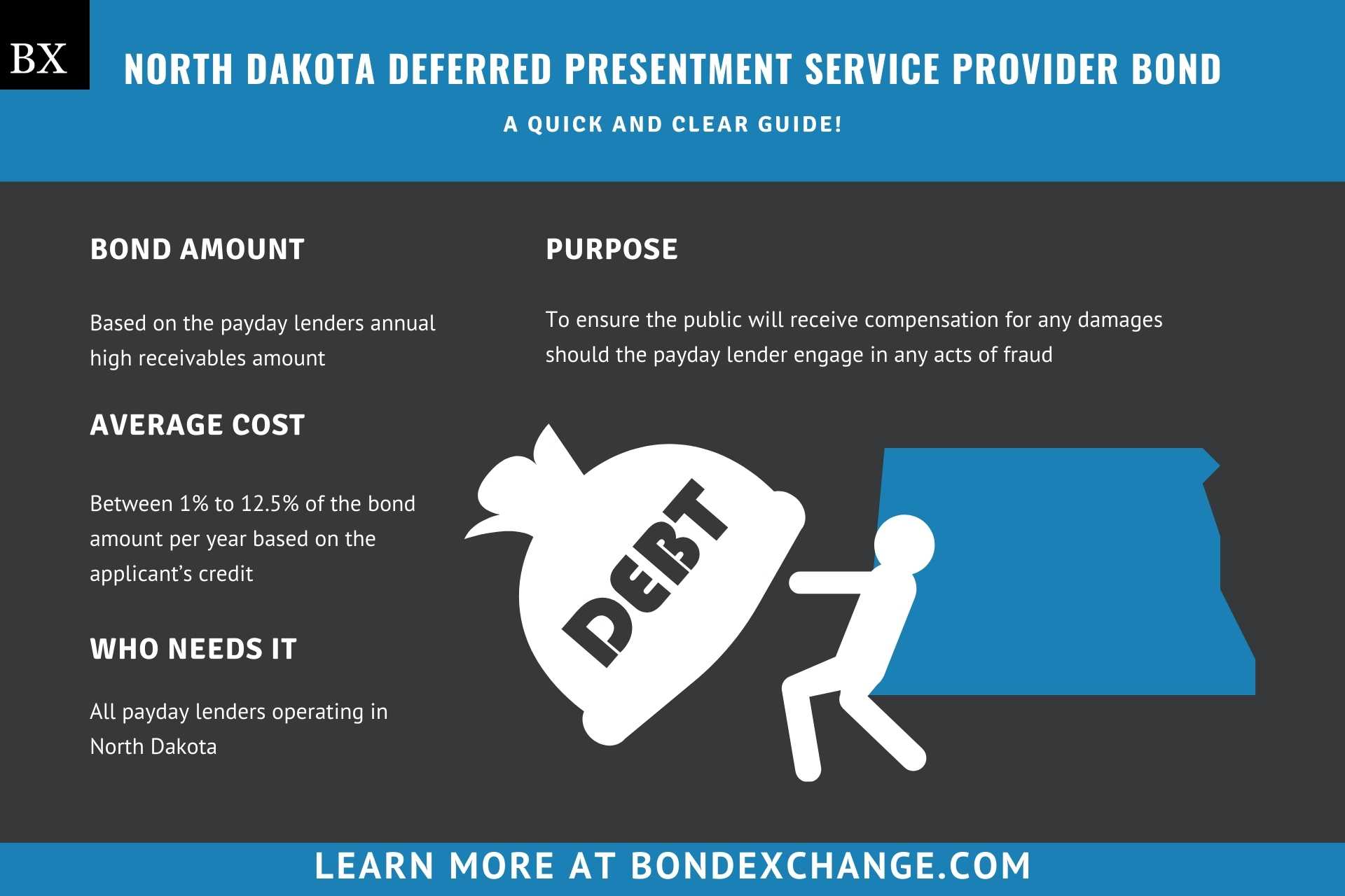 North Dakota Deferred Presentment Service Provider Bond