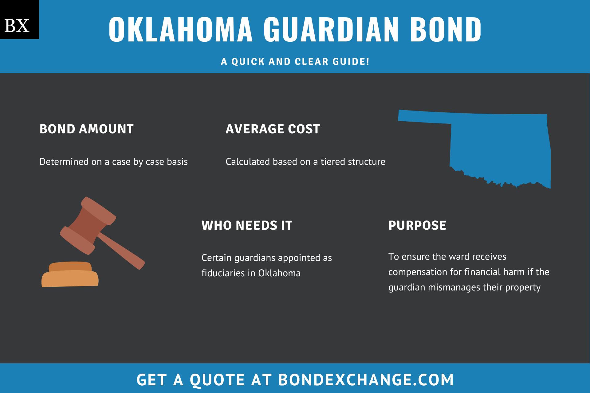 Oklahoma Guardian Bond