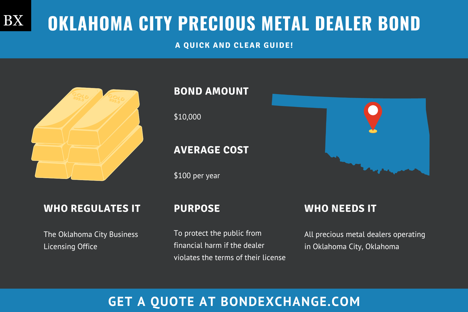 Oklahoma City Precious Metal Dealer Bond