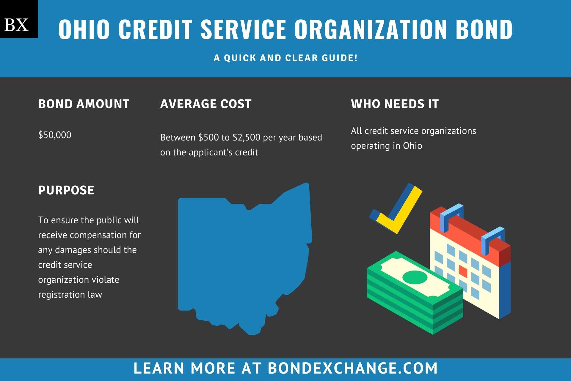 Ohio Credit Service Organization Bond