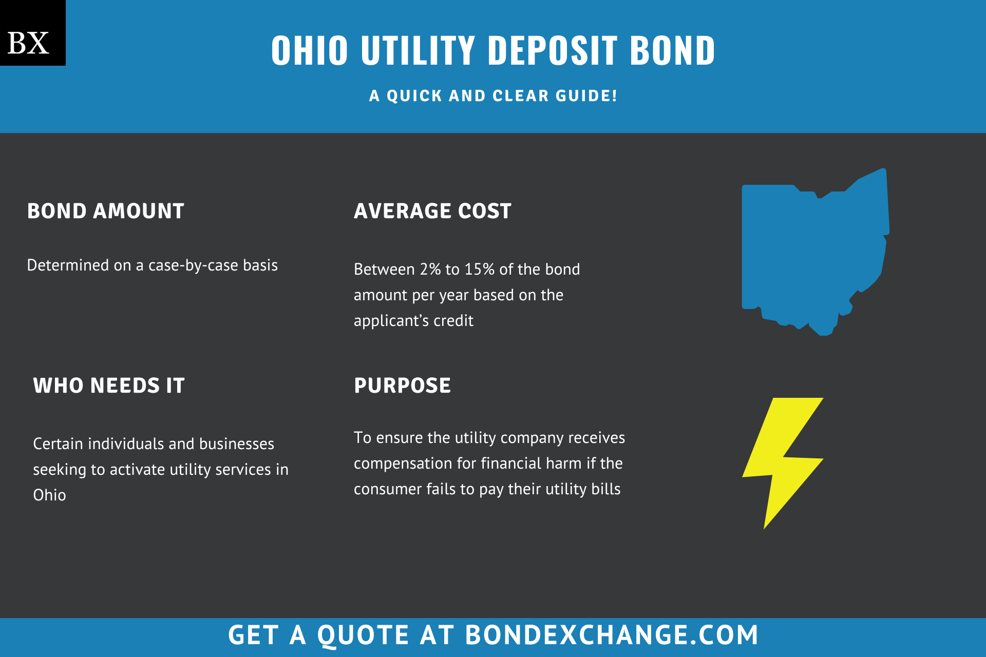 Ohio Utility Deposit Bond