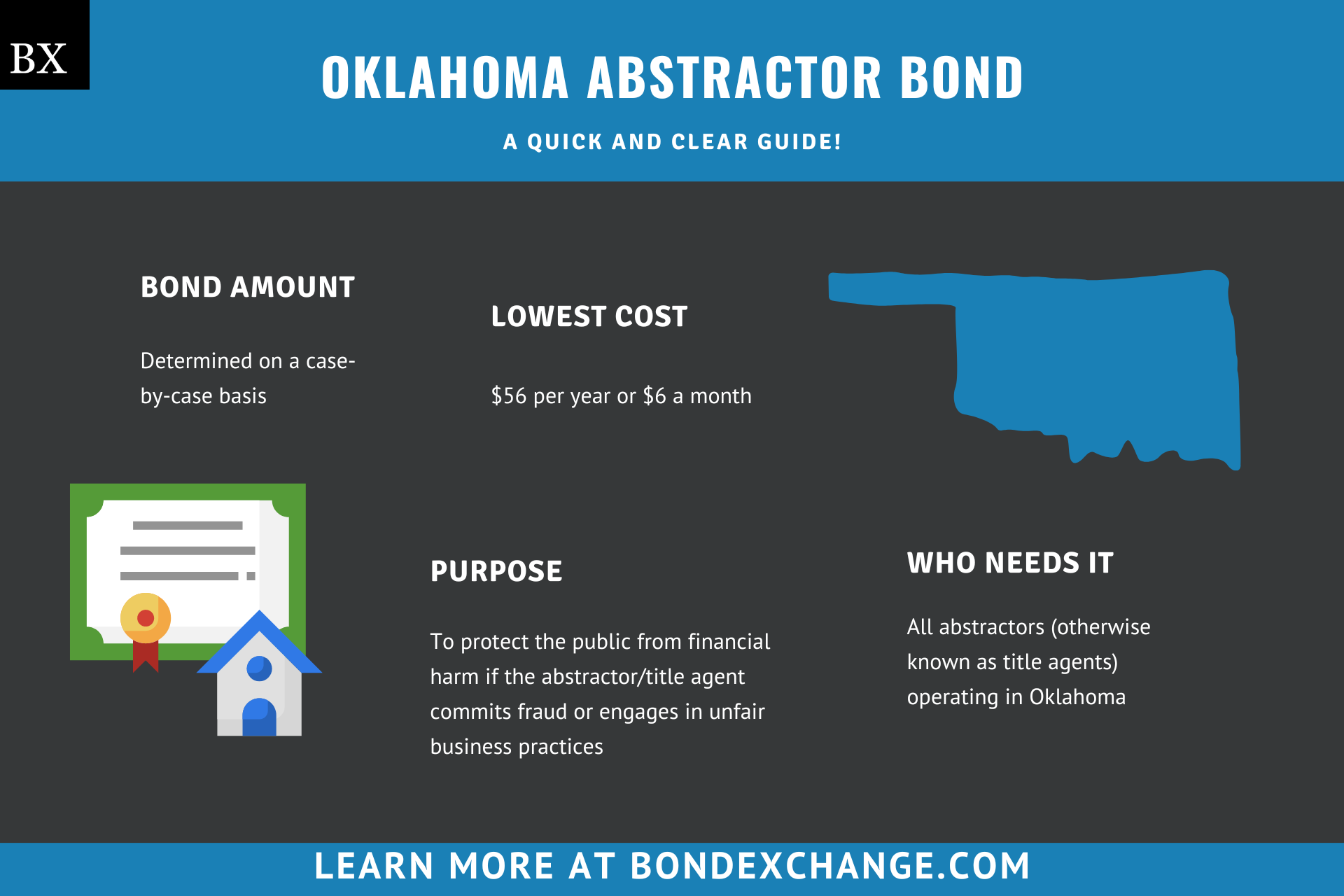 Oklahoma Abstractor (Title Agent) Bond