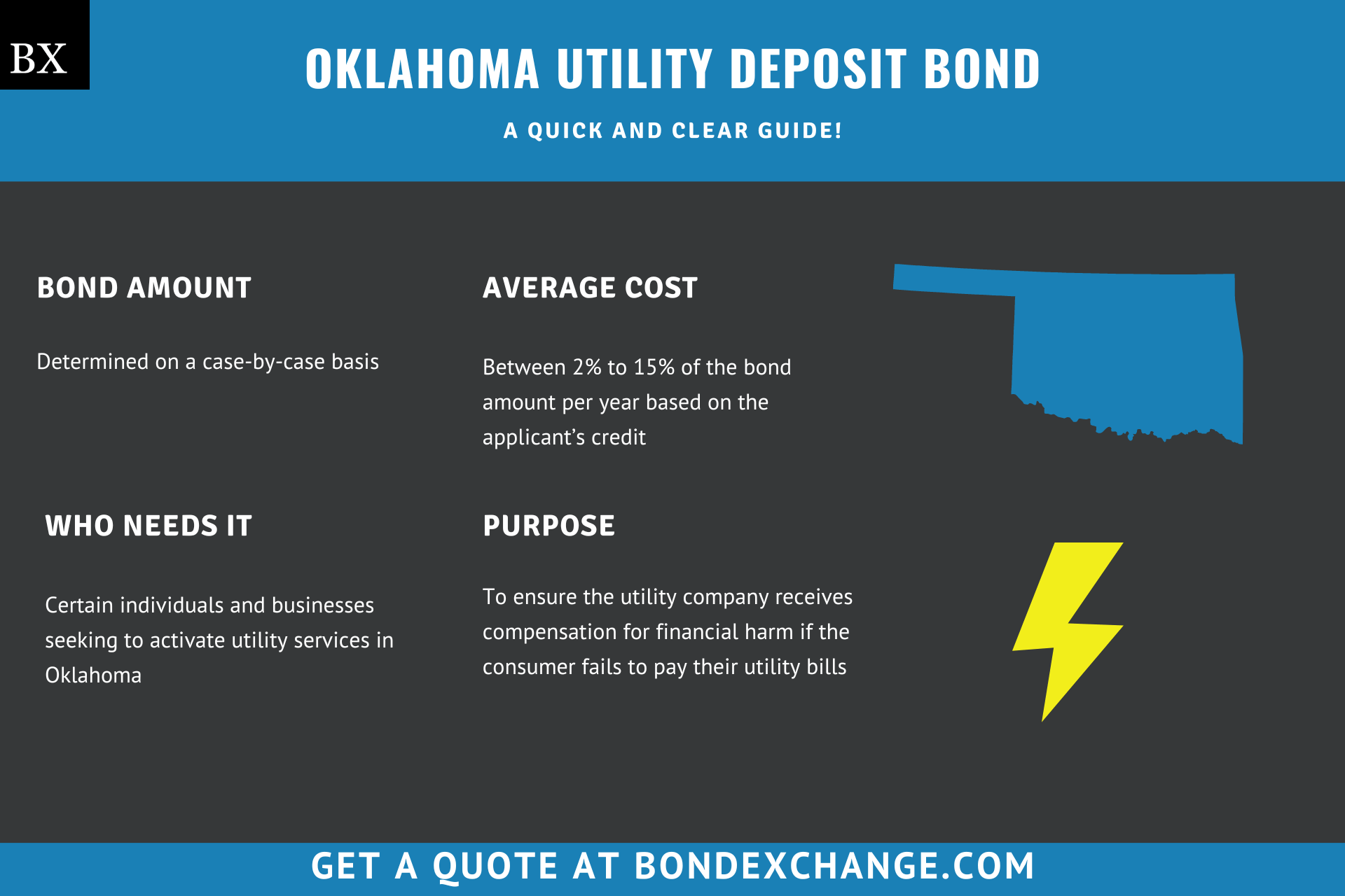 Oklahoma Utility Deposit Bond